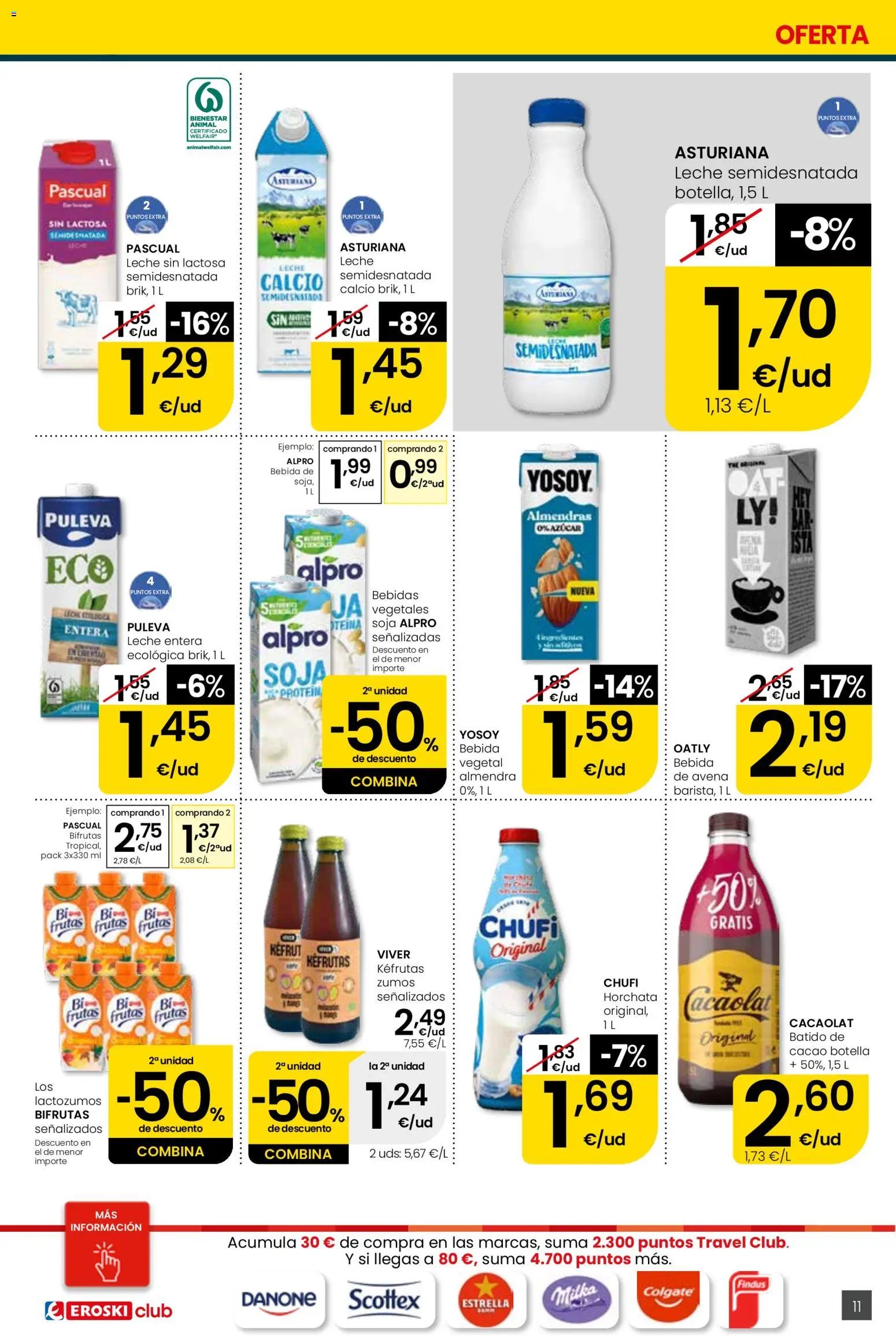 Eroski Quieres ahorrar conmigo Center