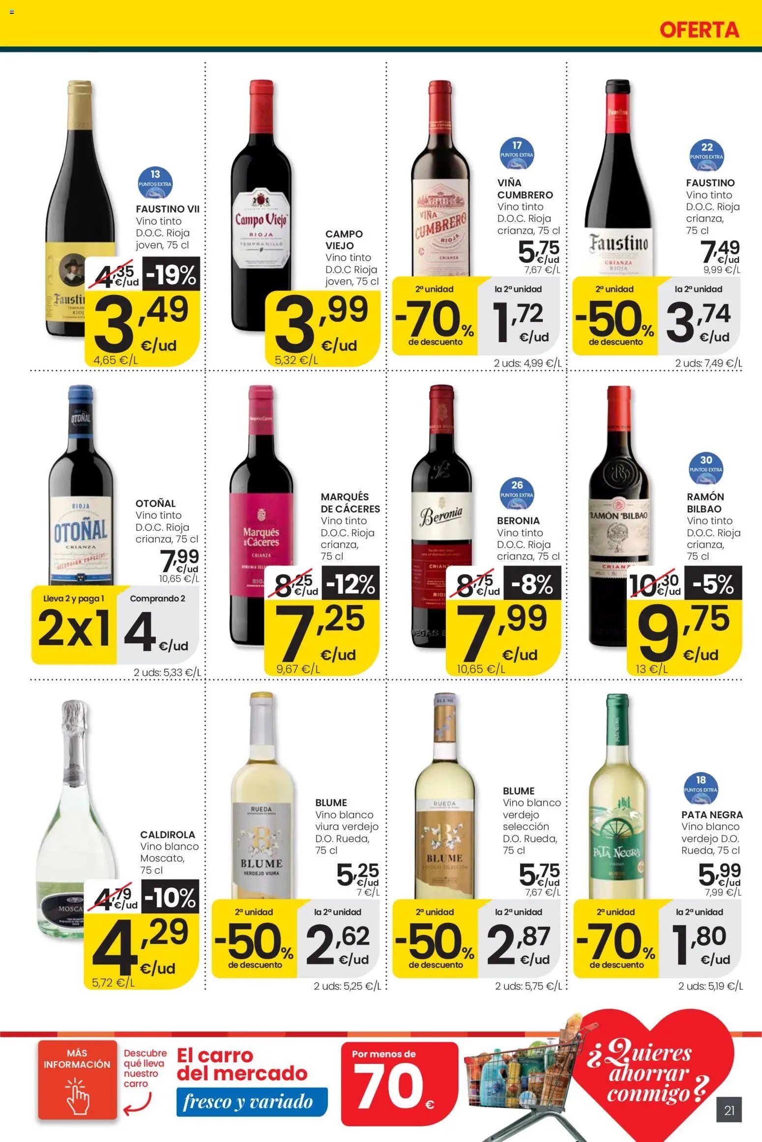 Eroski Quieres ahorrar conmigo Center