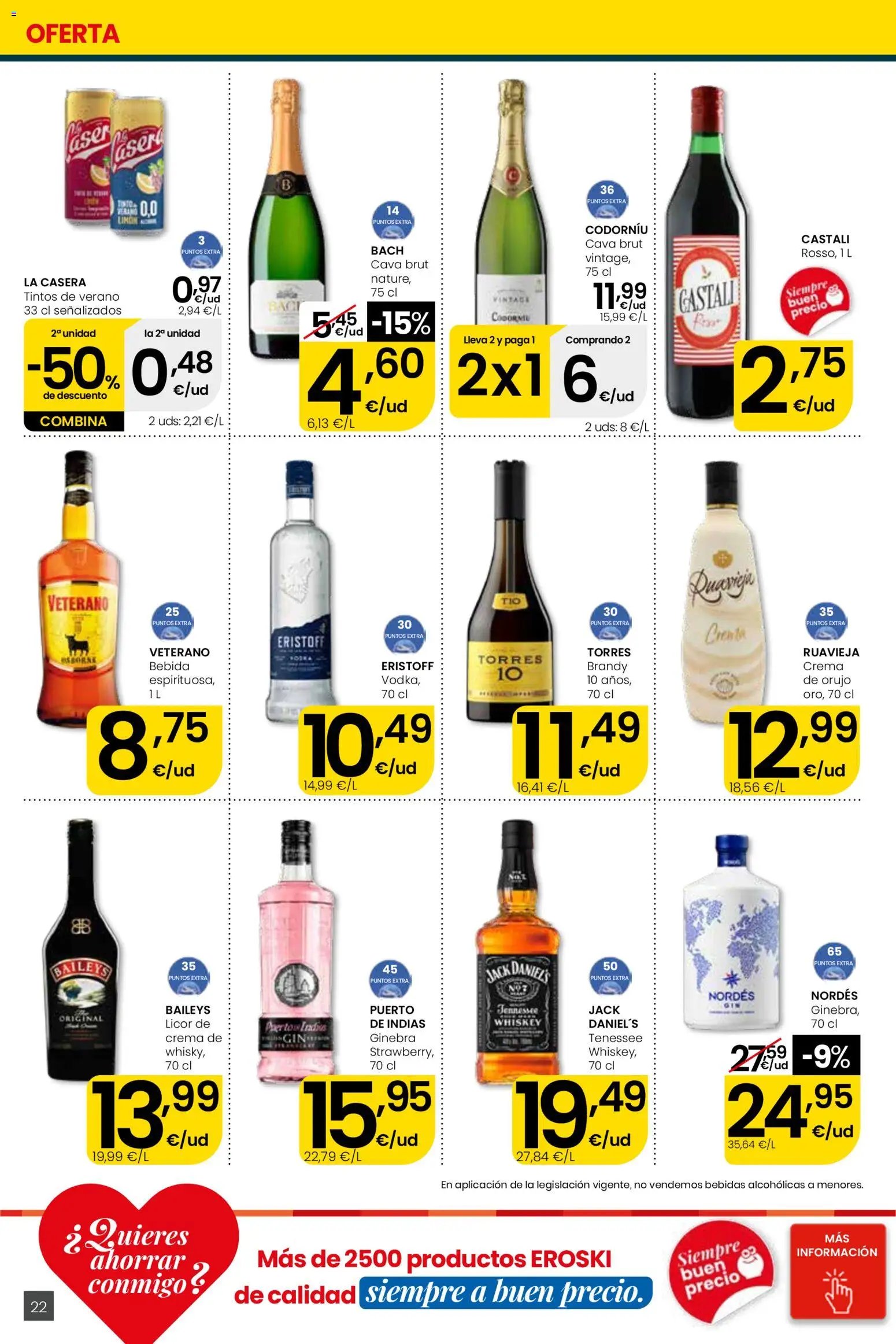 Eroski Quieres ahorrar conmigo Center