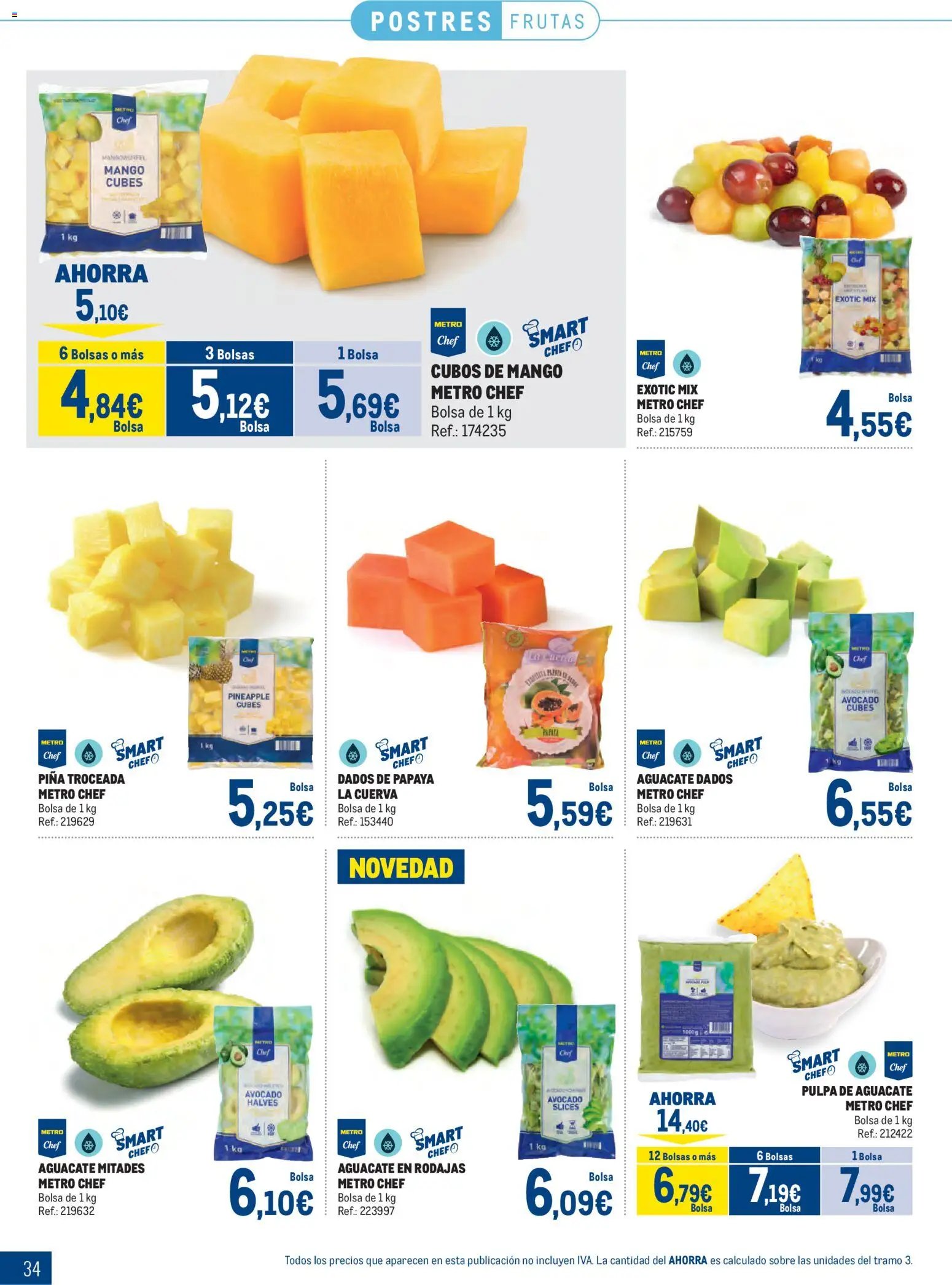 Makro Congelados Norte