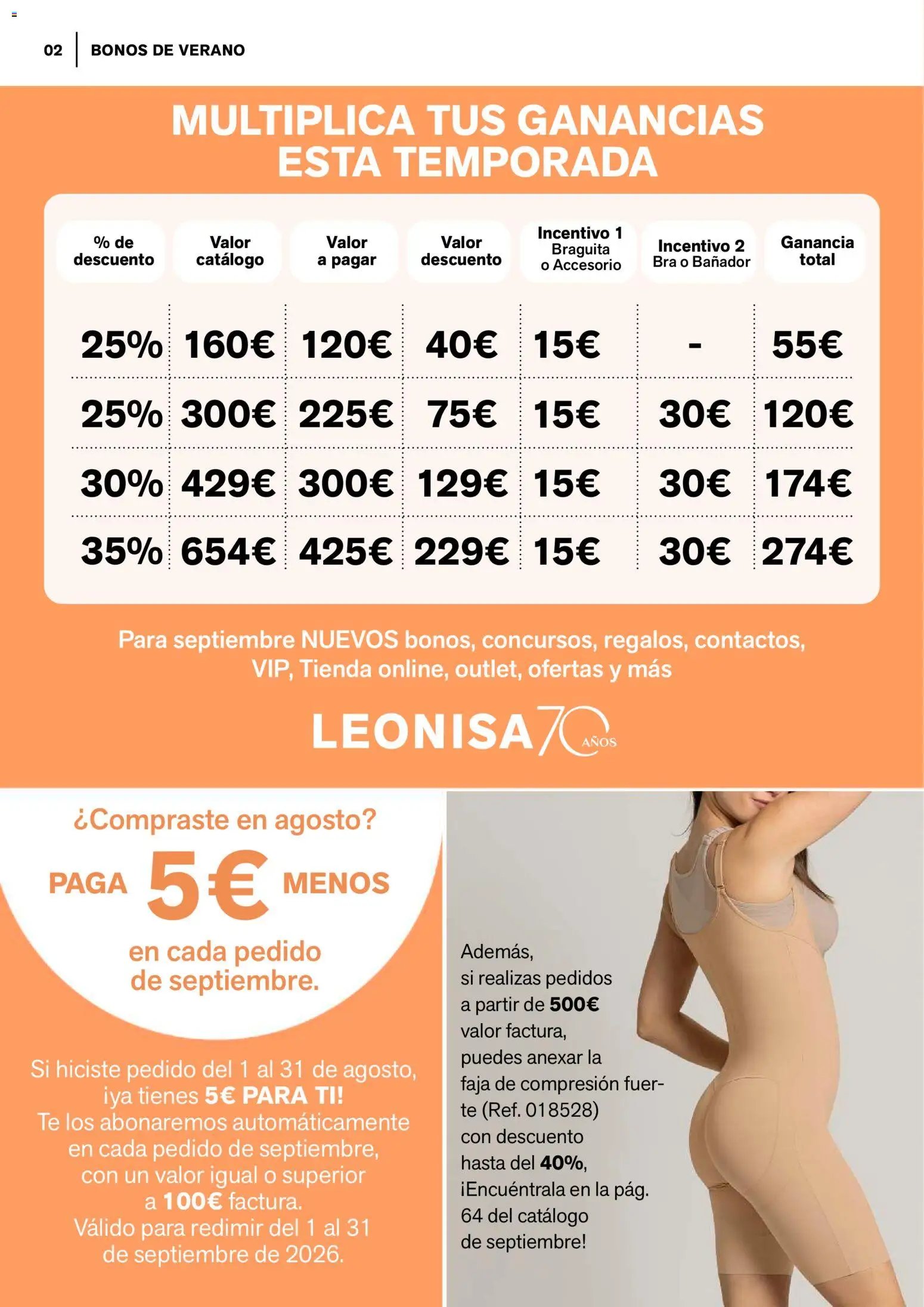 Leonisa Magazine