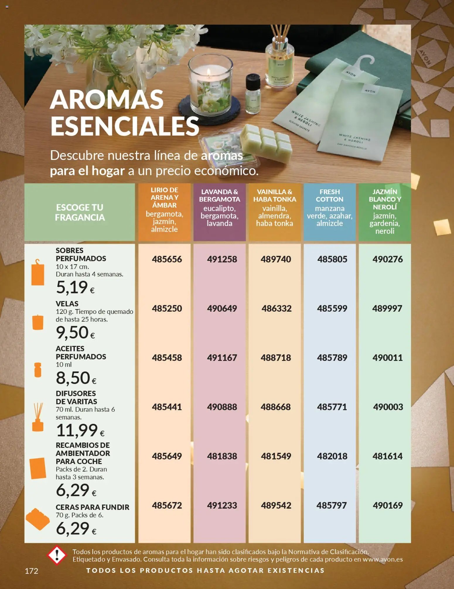 Catálogo AVON campaña 12