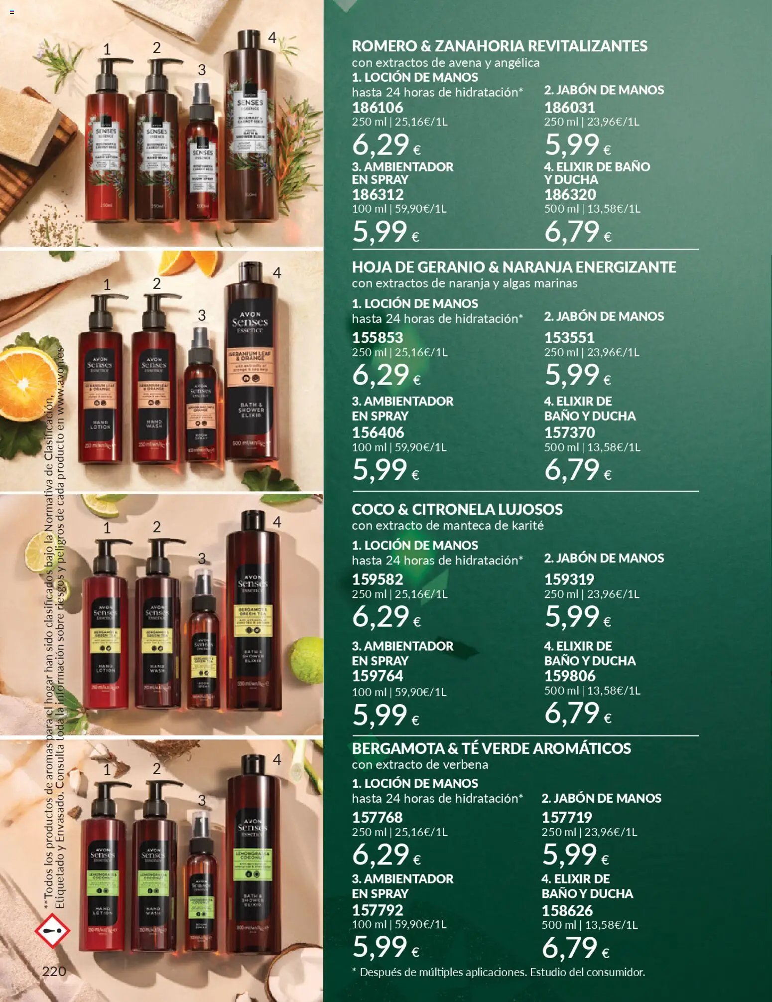 Catálogo AVON campaña 12