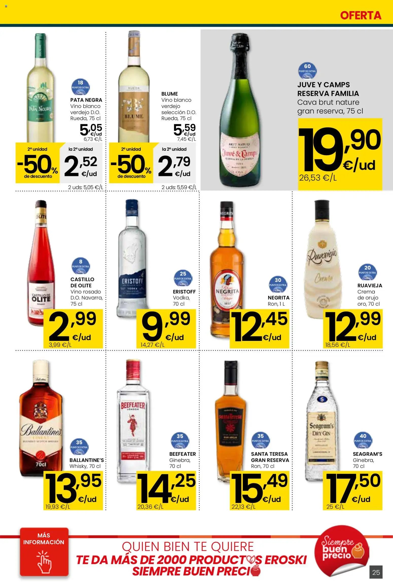 Eroski - Siempre a buen precio Center