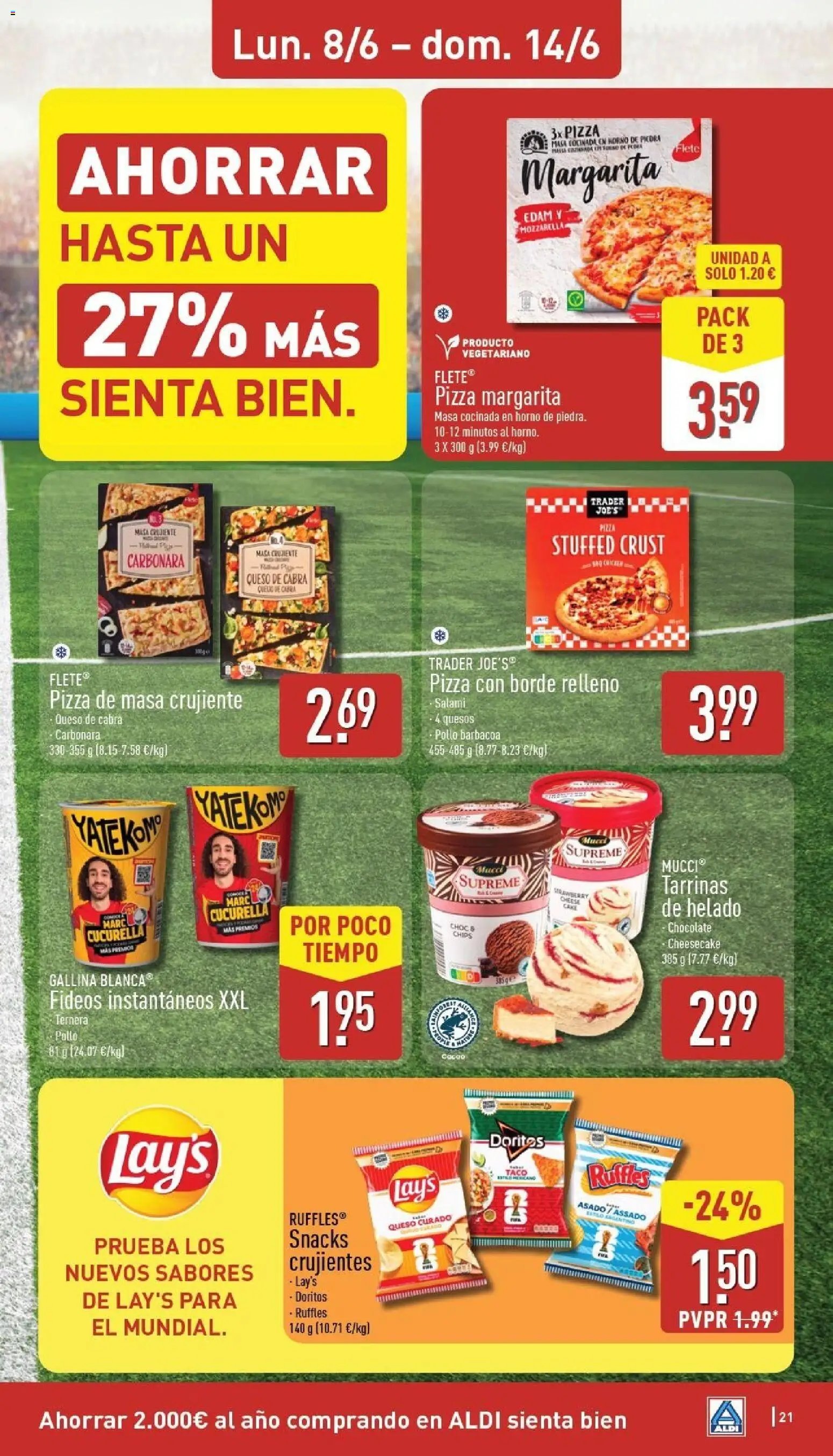 Aldi folleto Canarias
