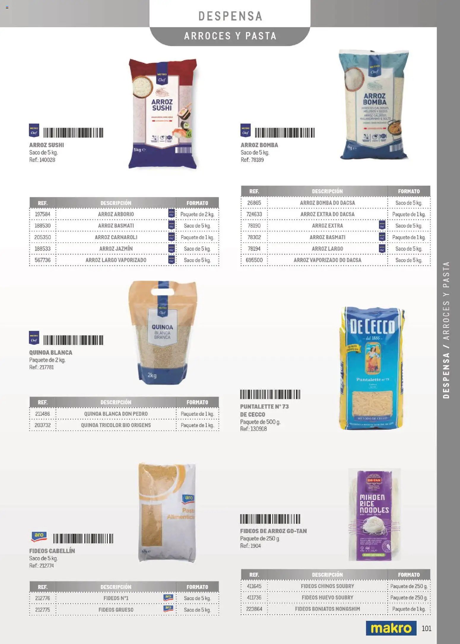 Makro Especial Carta y Menú