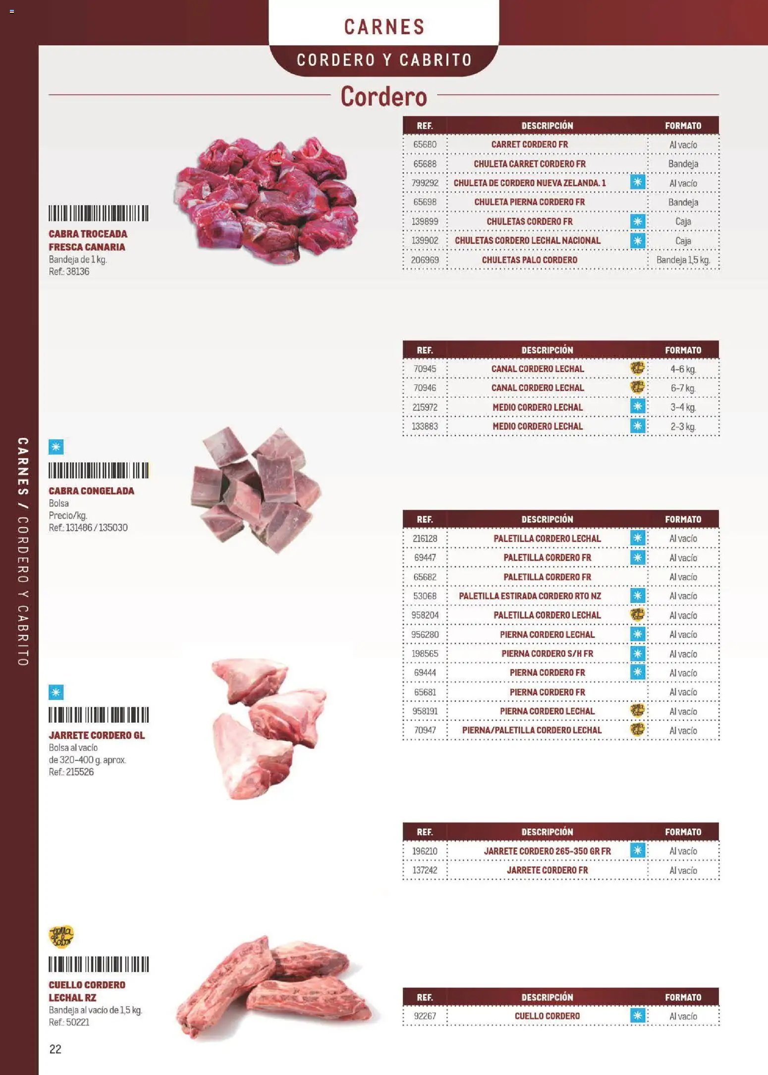 Makro Especial Carta y Menú