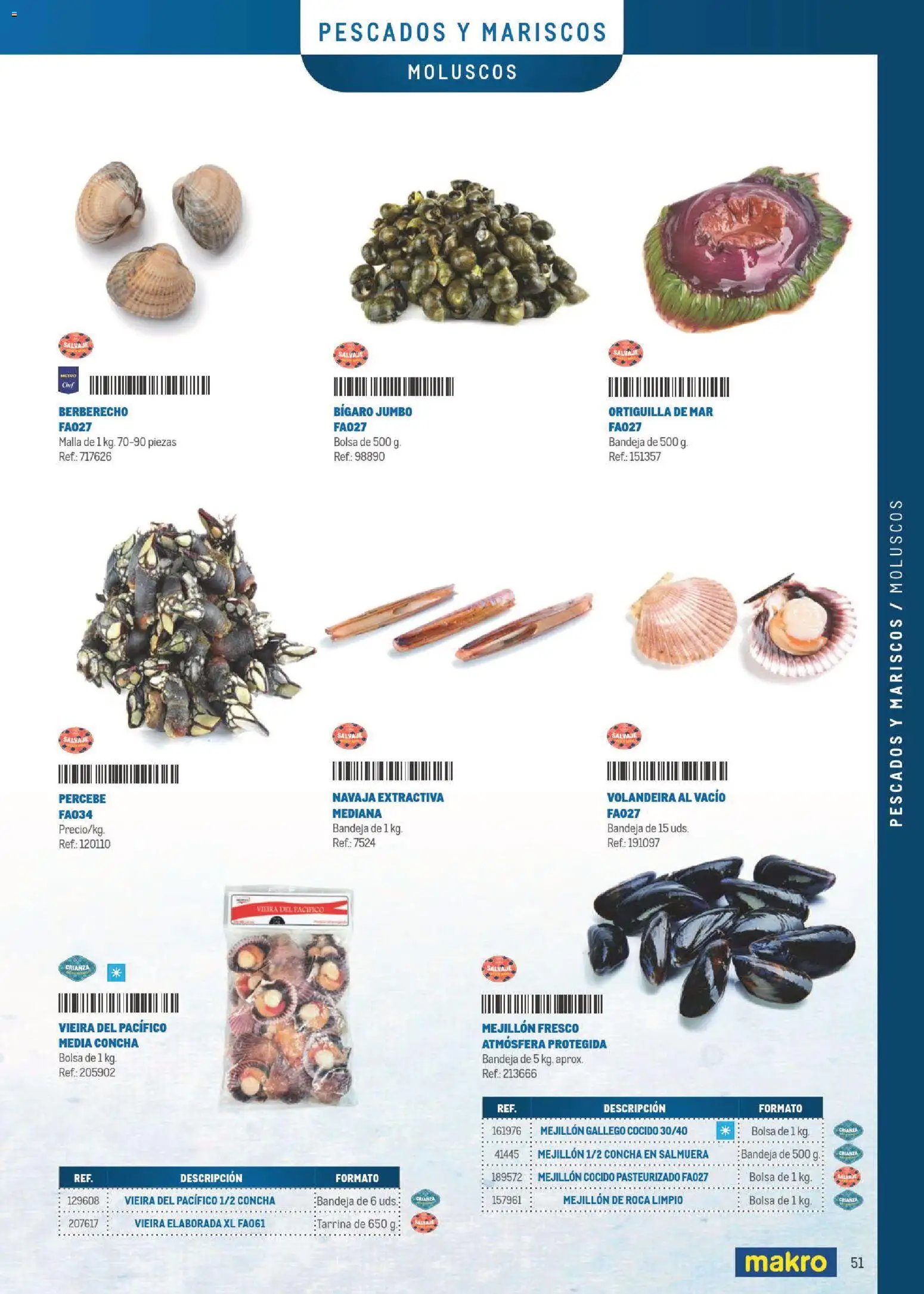 Makro Especial Carta y Menú