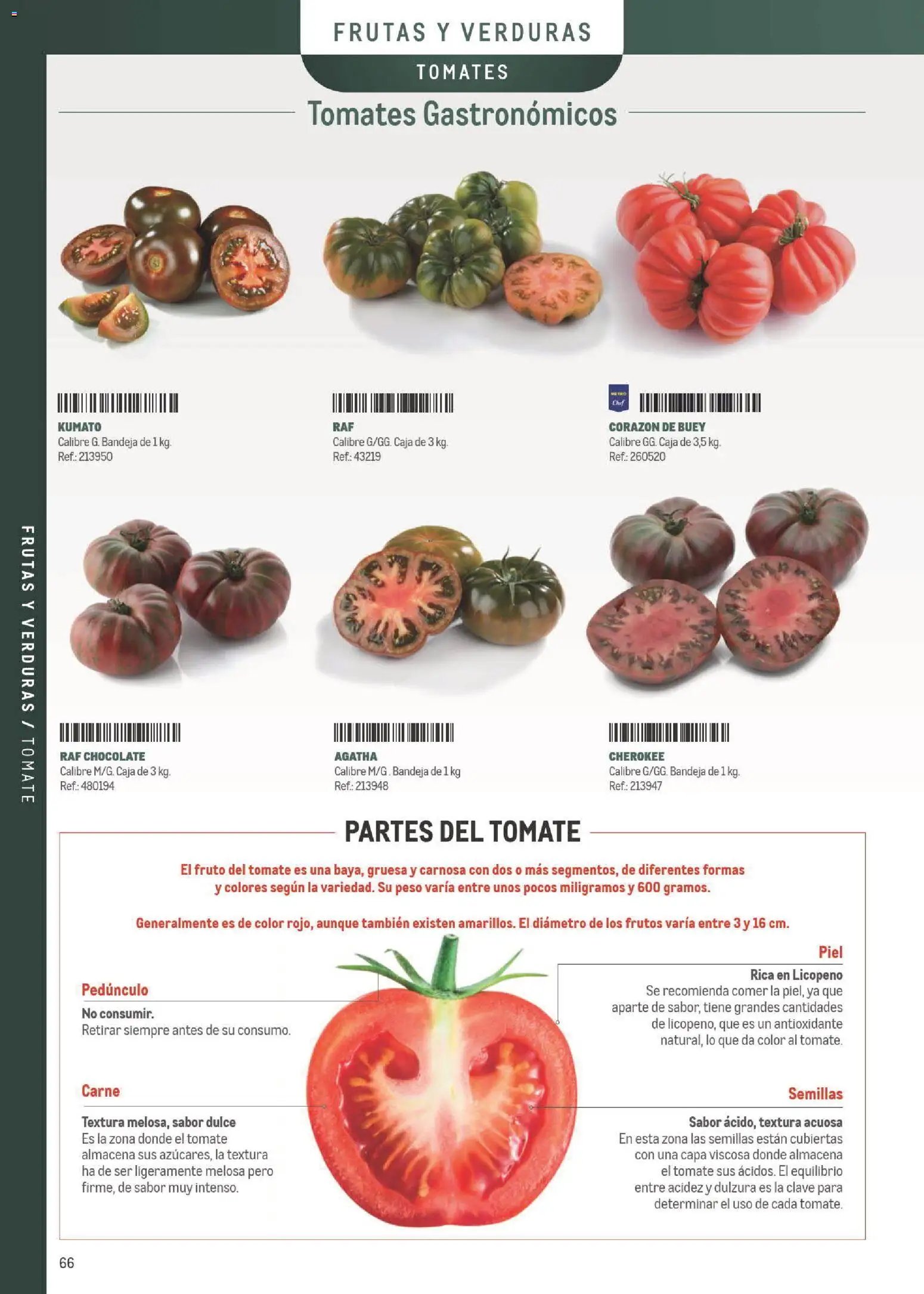 Makro Especial Carta y Menú