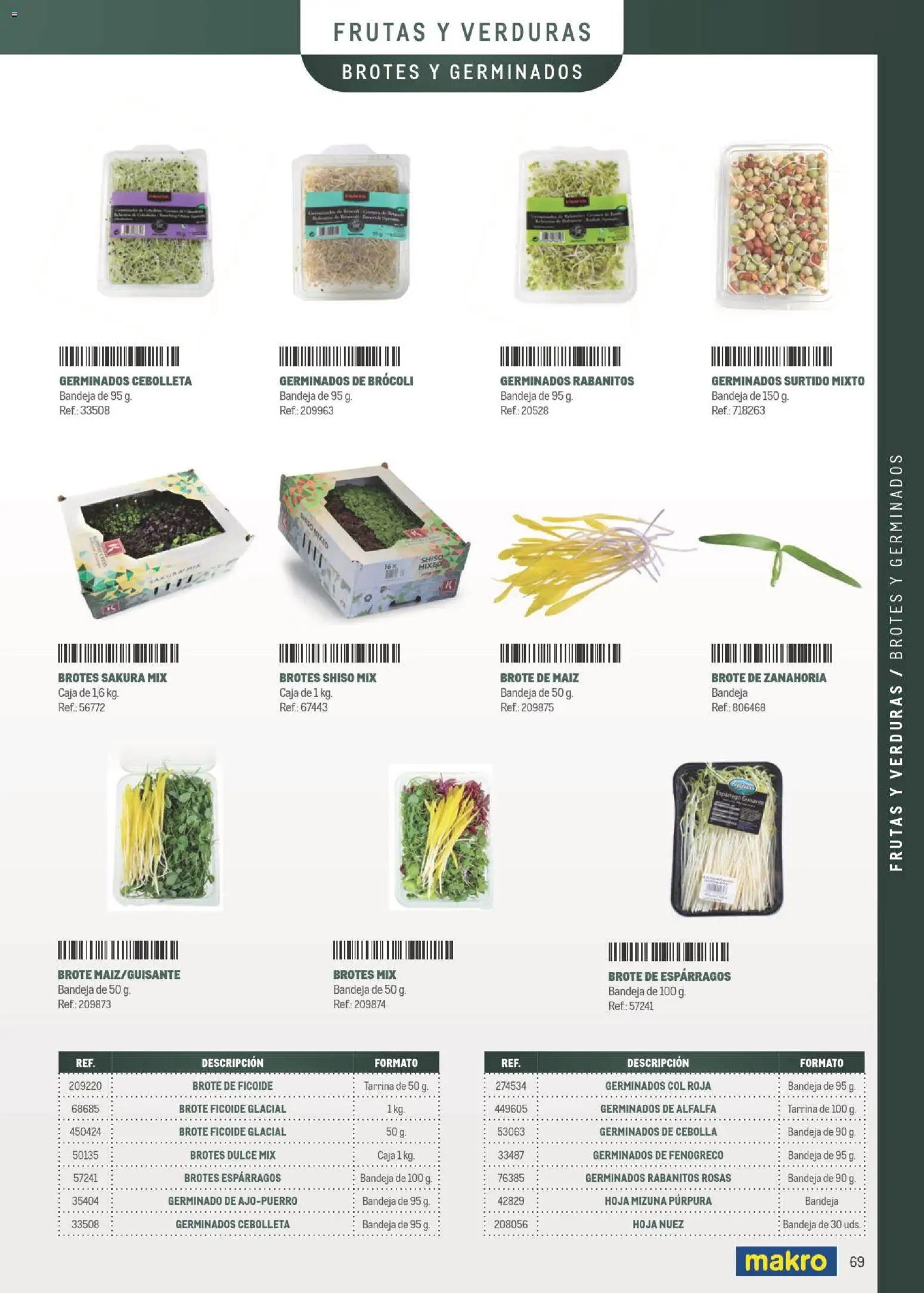 Makro Especial Carta y Menú