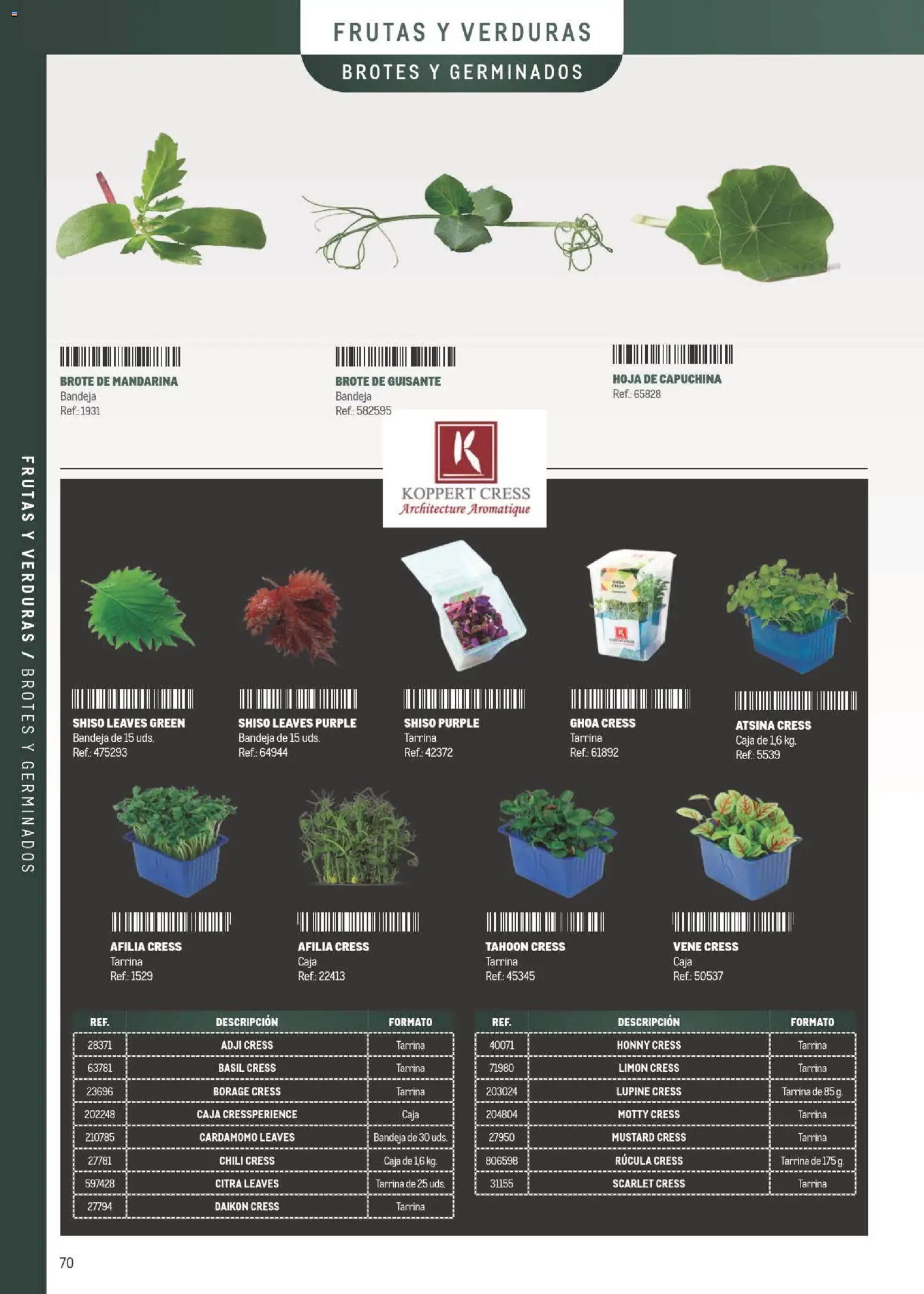 Makro Especial Carta y Menú