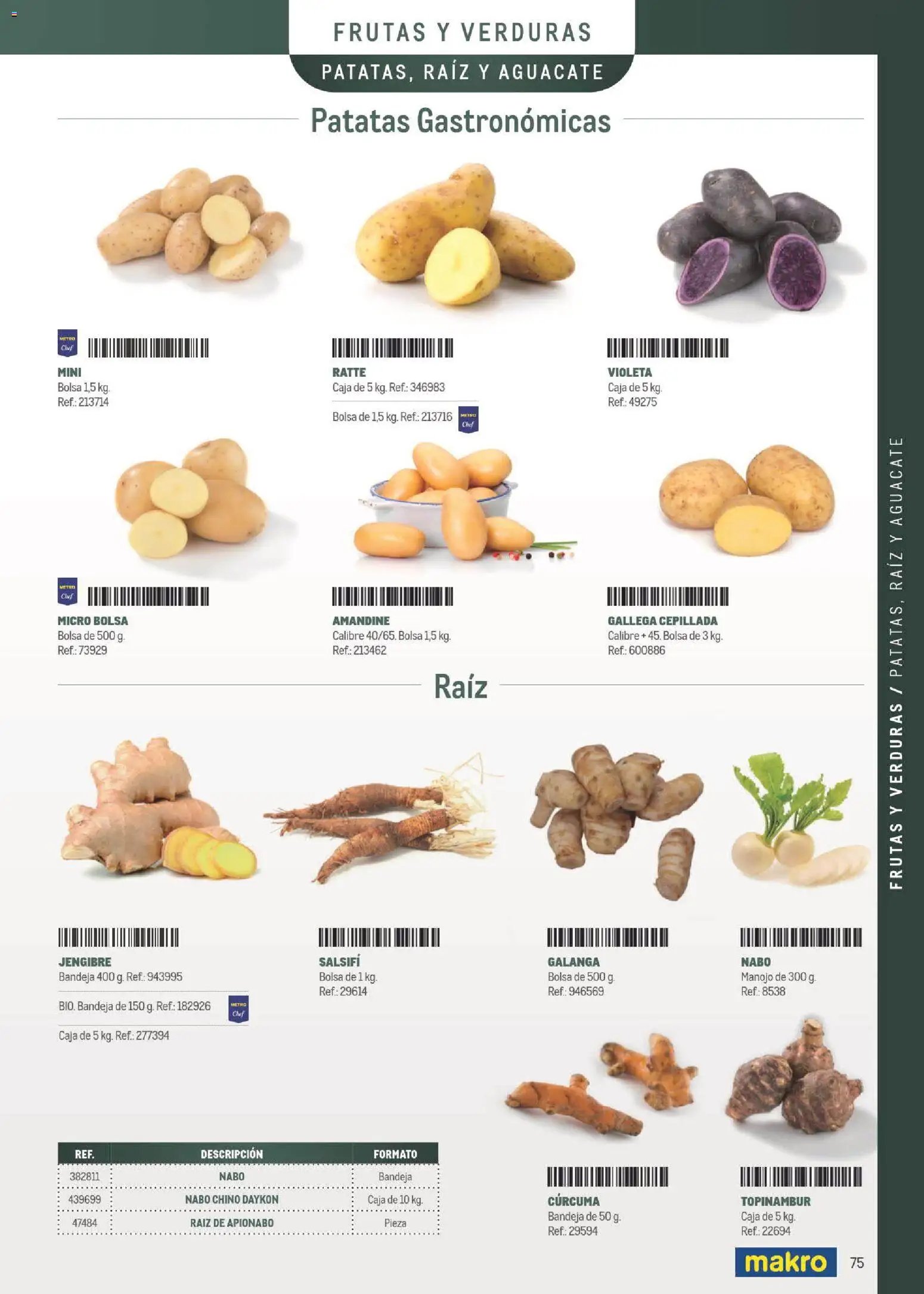 Makro Especial Carta y Menú