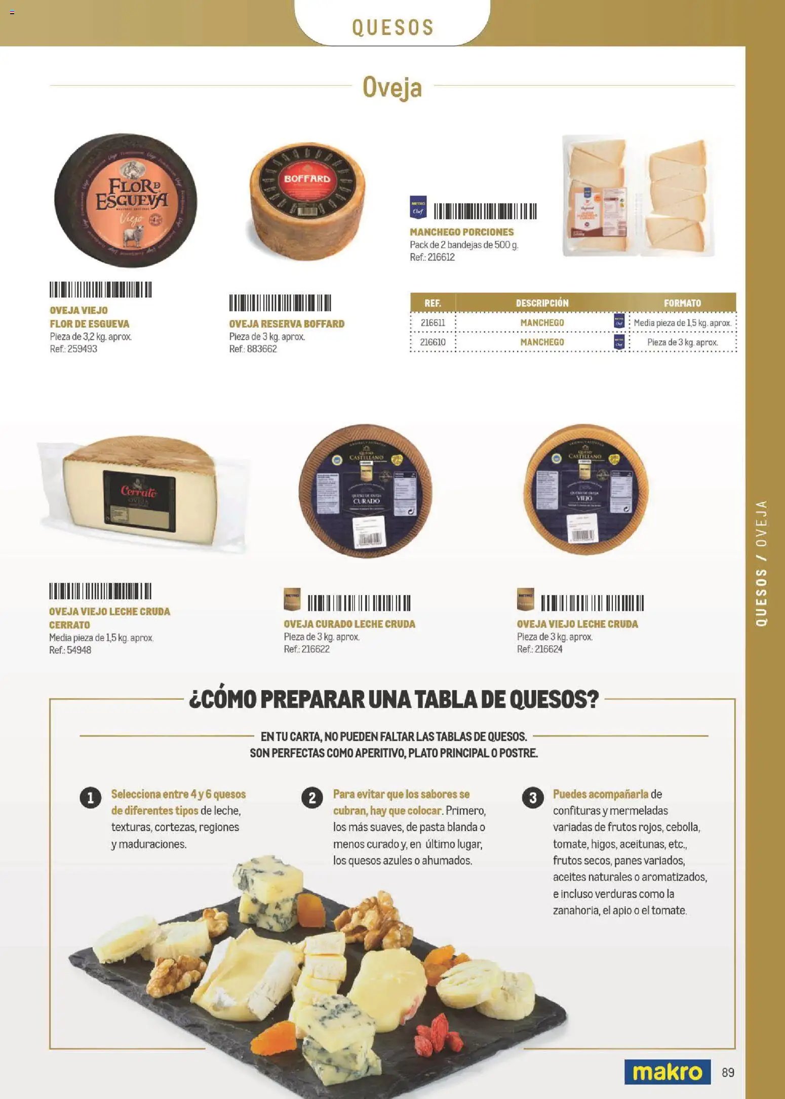 Makro Especial Carta y Menú