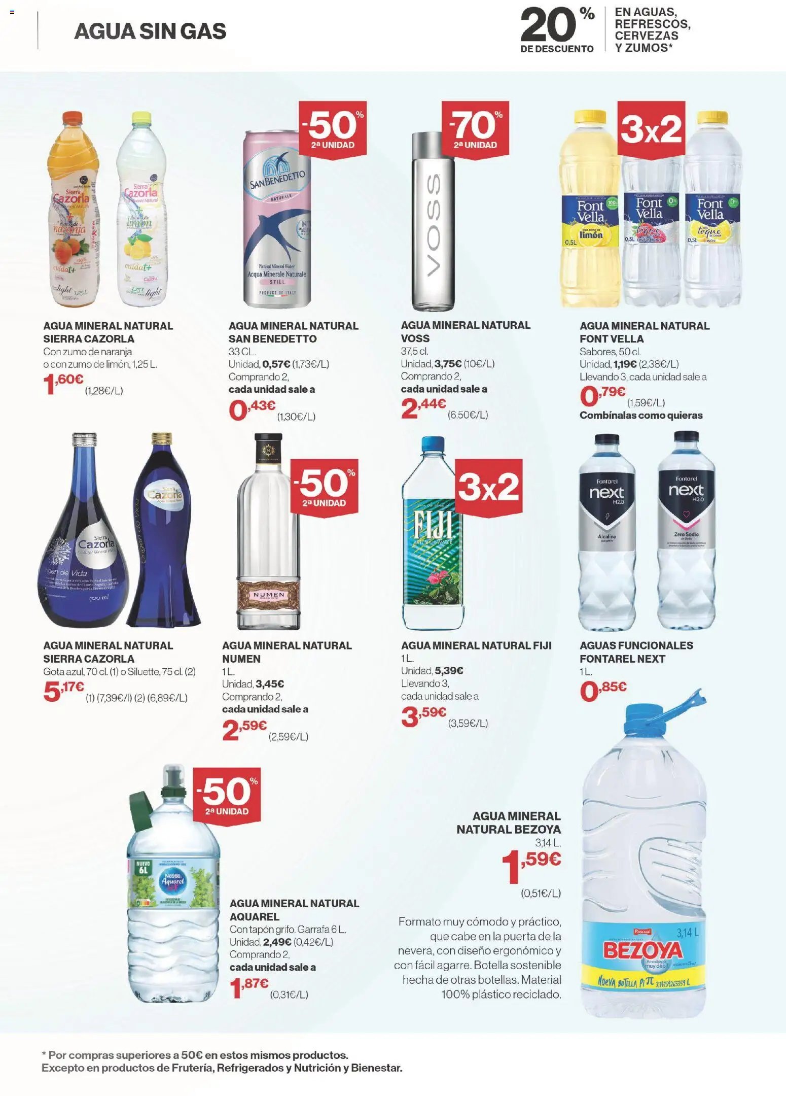 El Corte Inglés ofertas