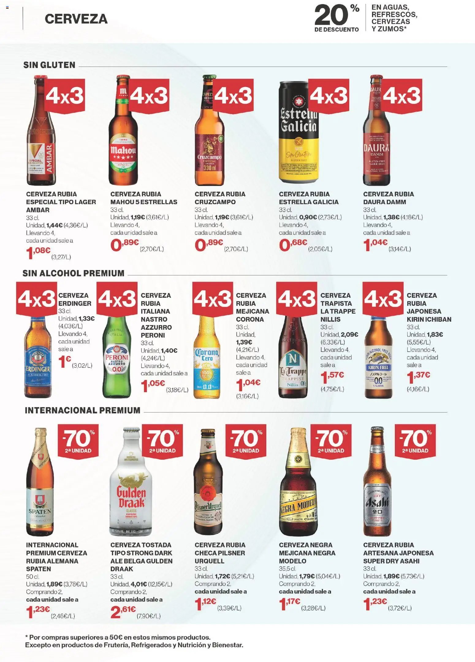 El Corte Inglés ofertas