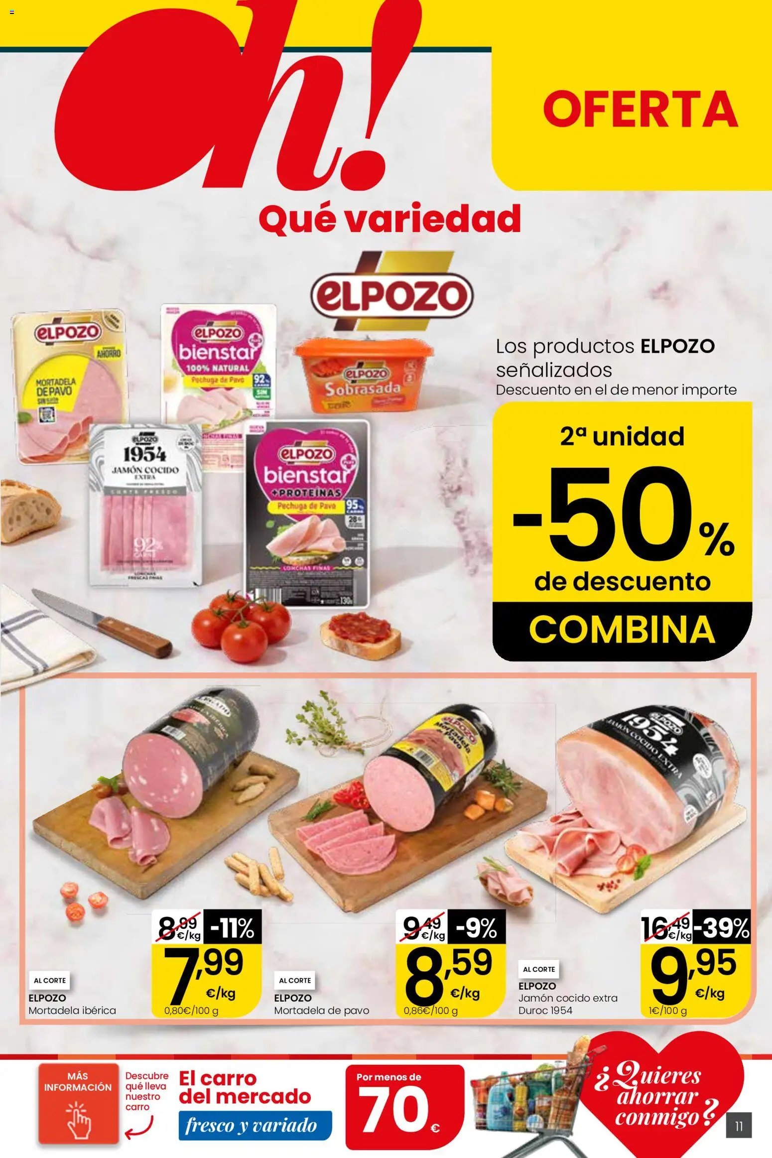 Eroski Quieres ahorrar conmigo