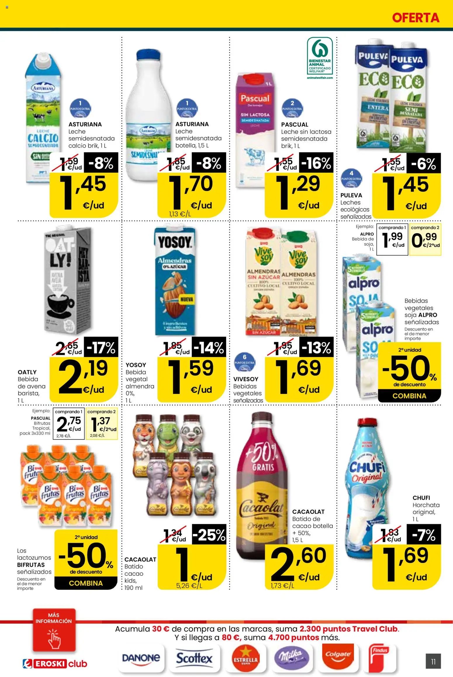 Eroski Quieres ahorrar conmigo