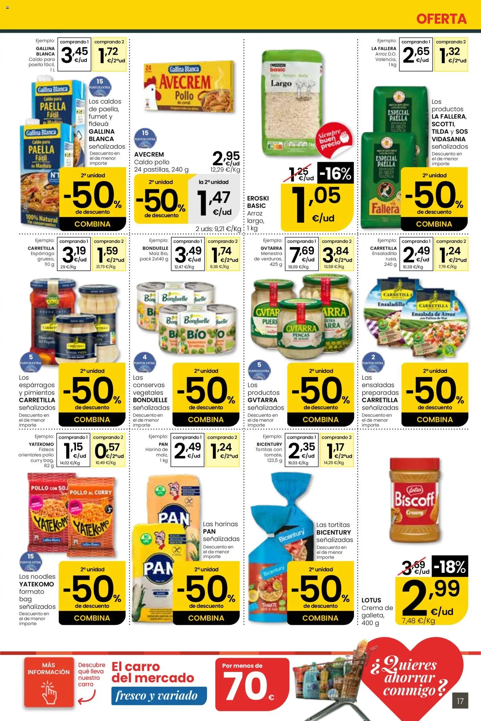 Eroski Quieres ahorrar conmigo