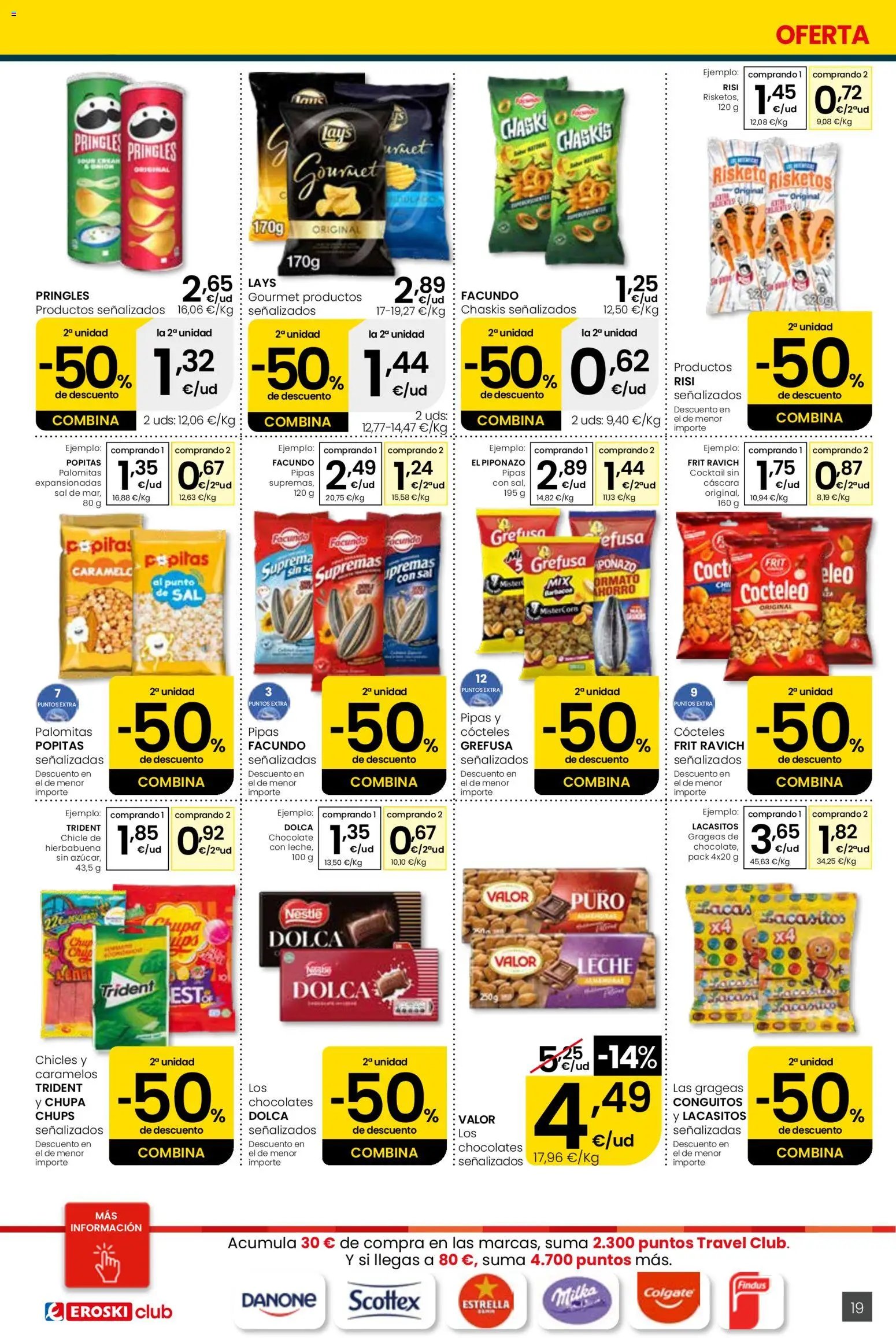 Eroski Quieres ahorrar conmigo