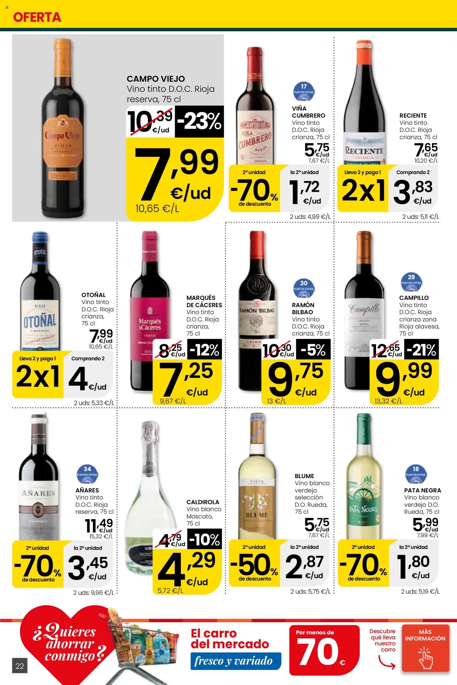 Eroski Quieres ahorrar conmigo