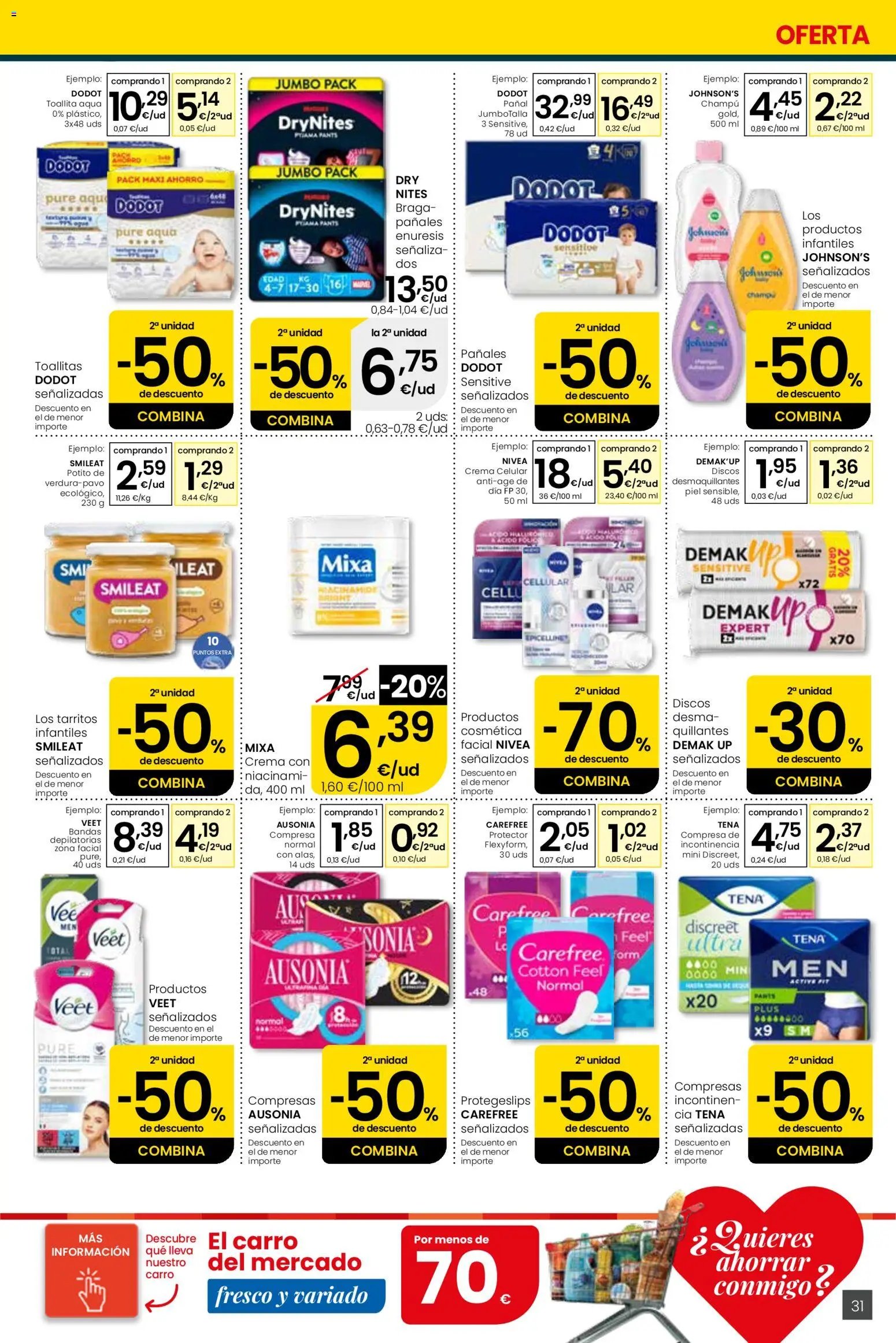 Eroski Quieres ahorrar conmigo