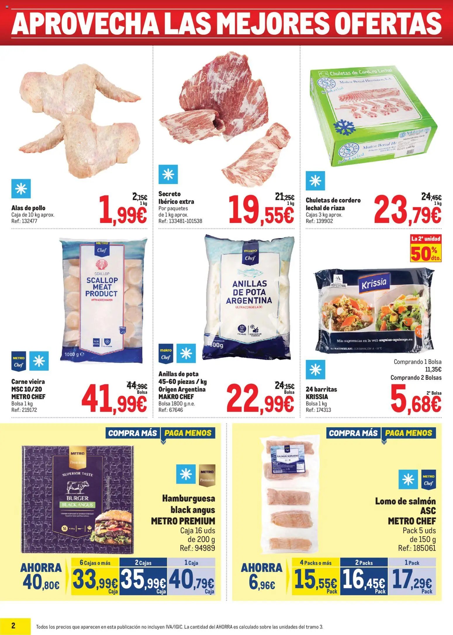 Makro Precios Norte II