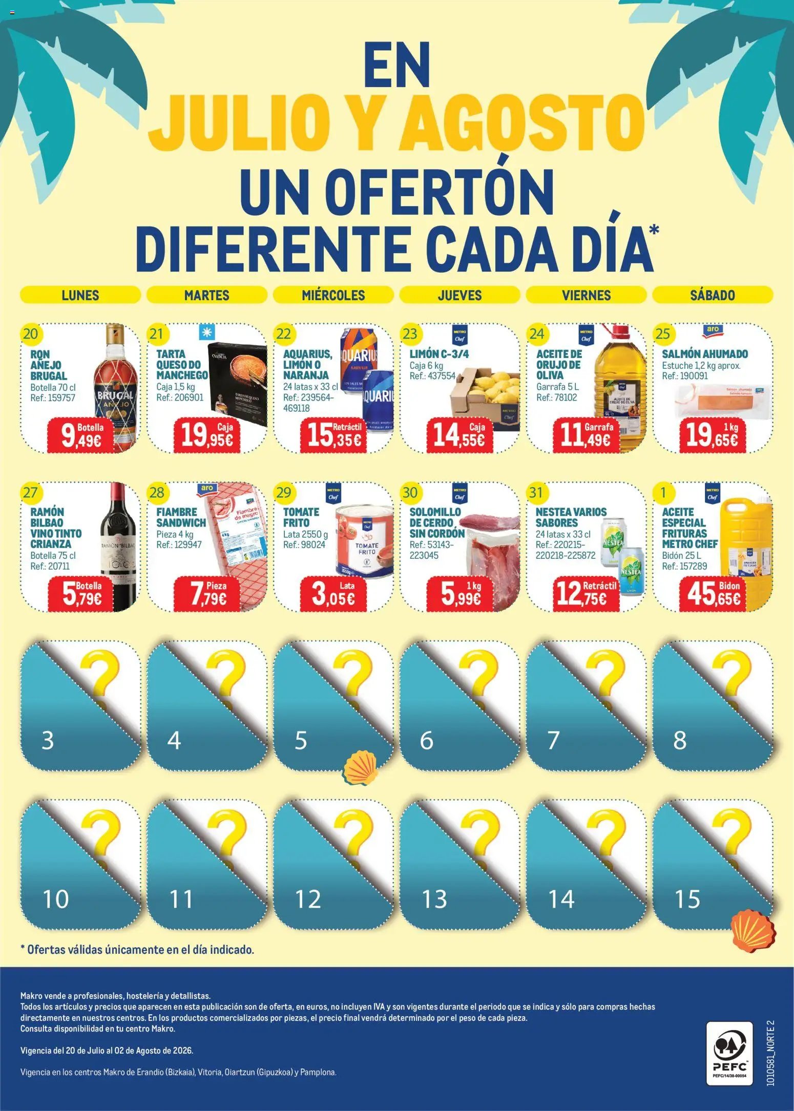 Makro Precios Norte II
