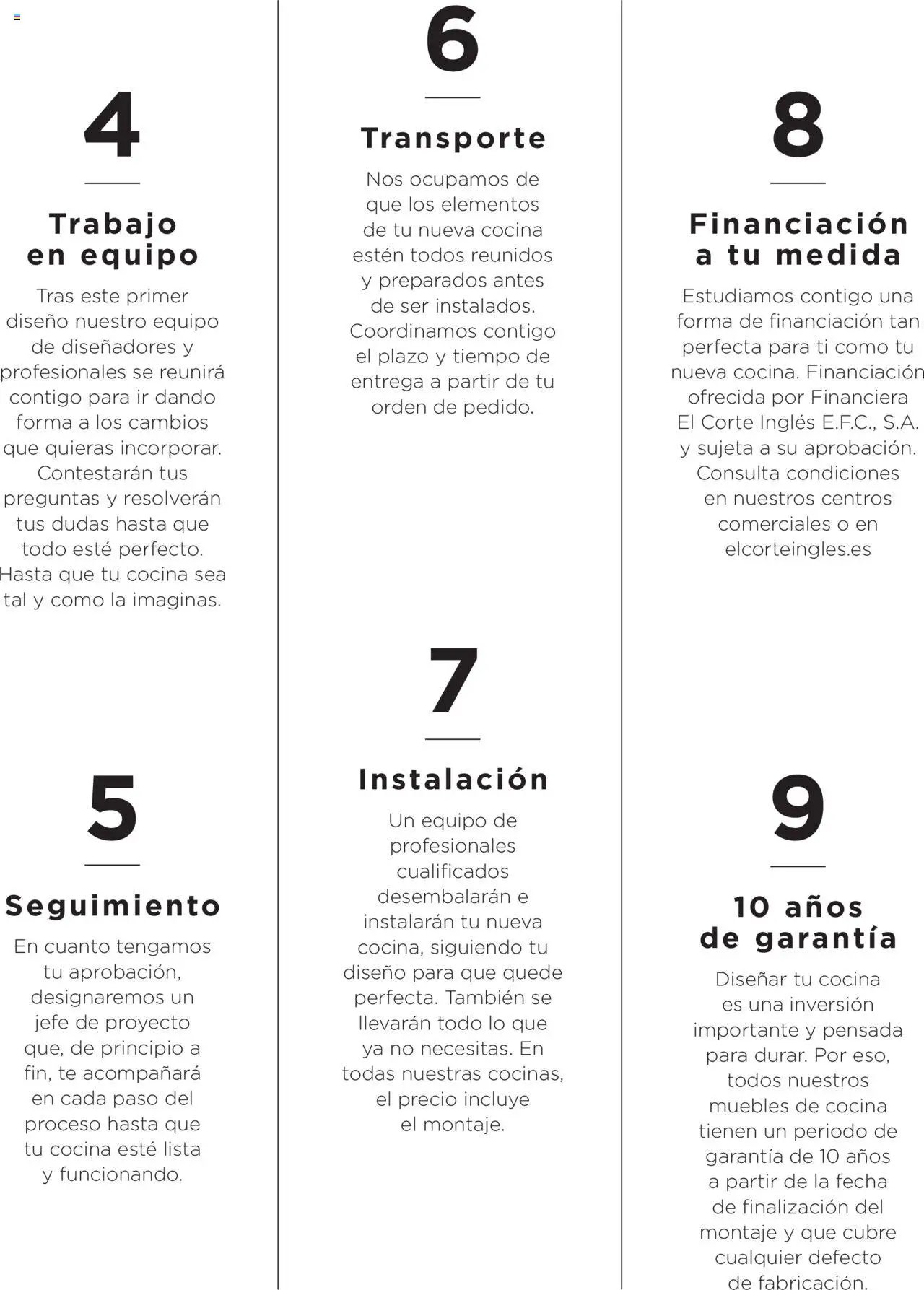 El Corte Inglés ofertas