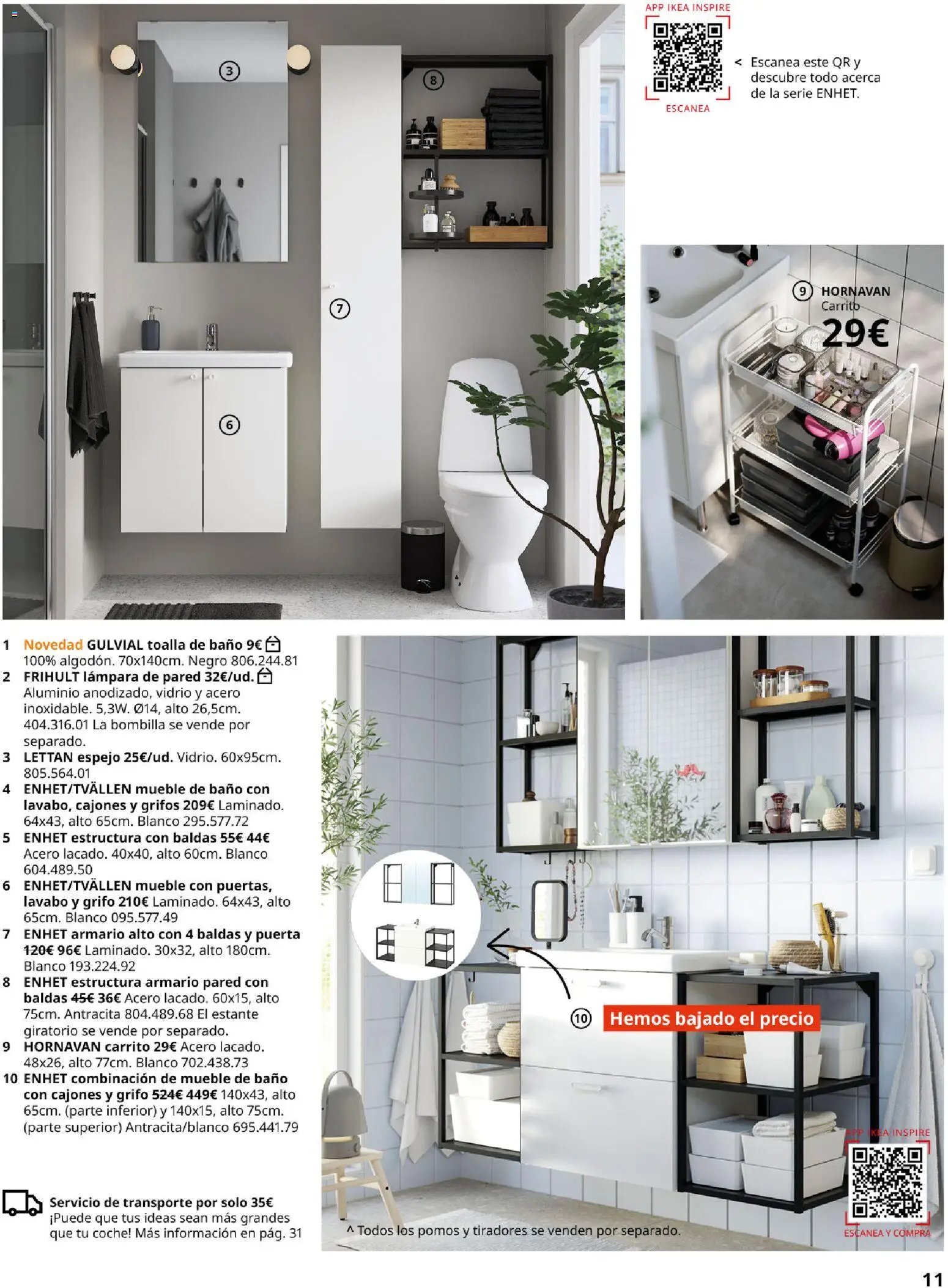 Catálogo IKEA Baňos