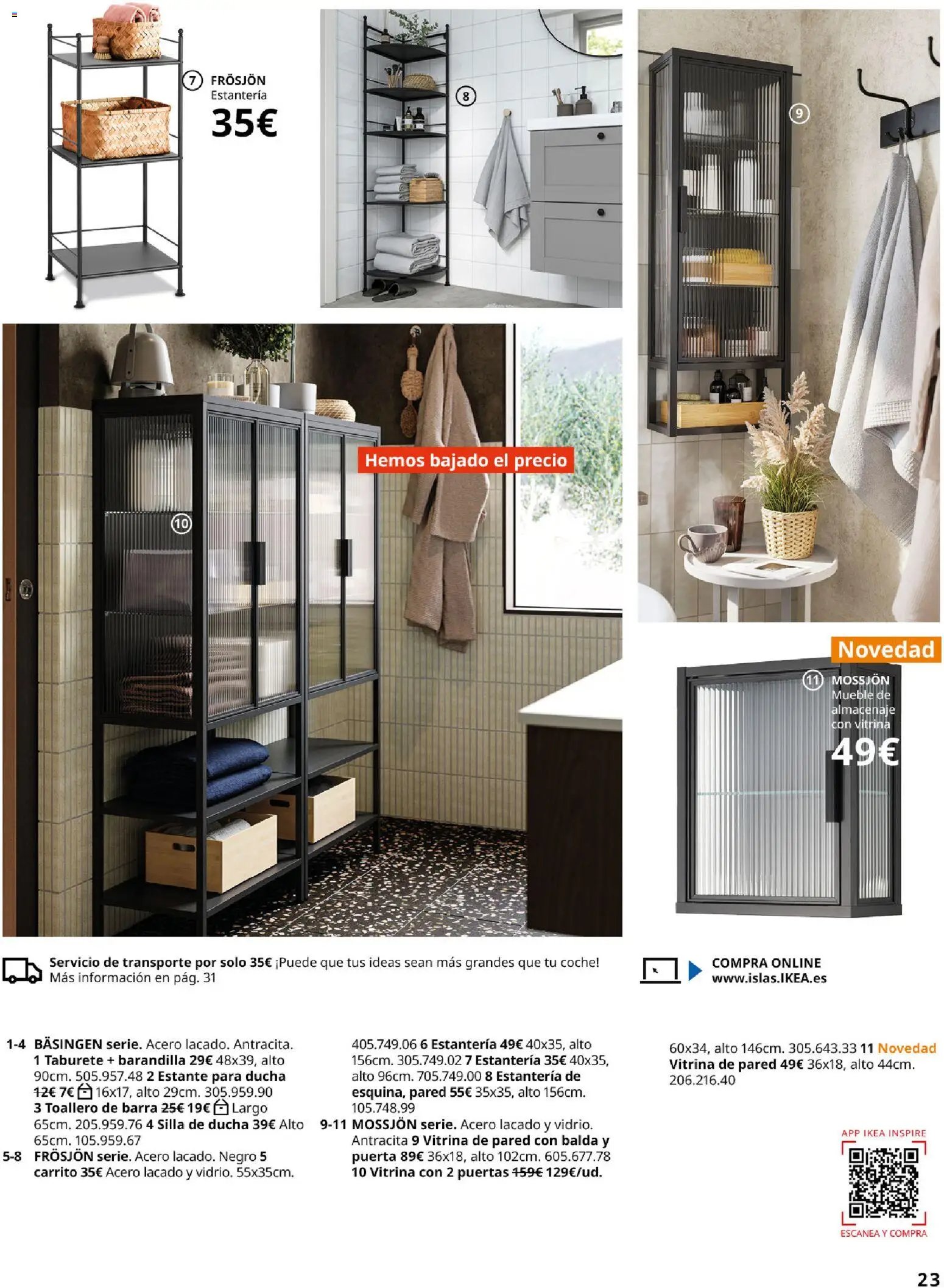 Catálogo IKEA Baňos