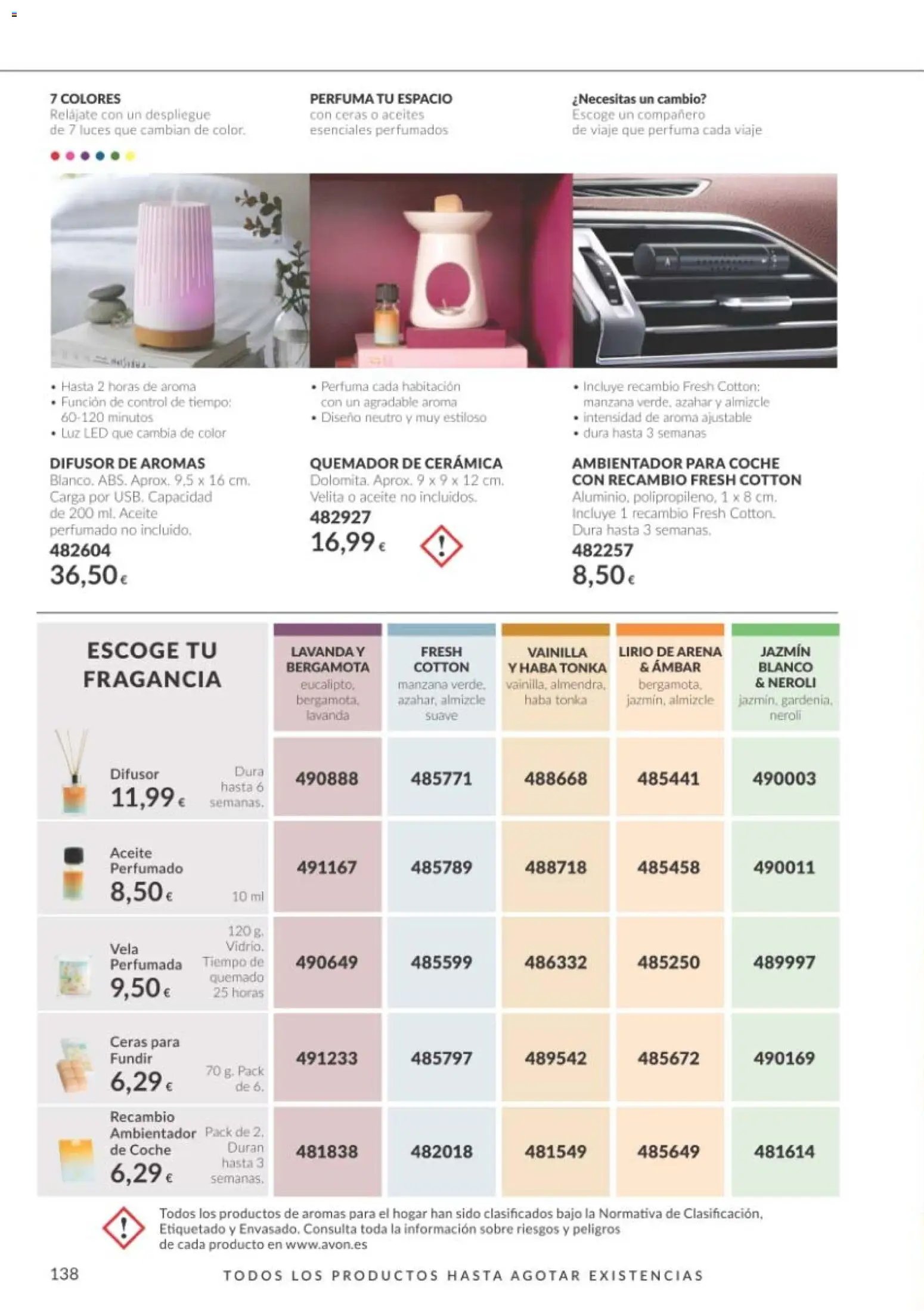 Catálogo AVON campaña 10
