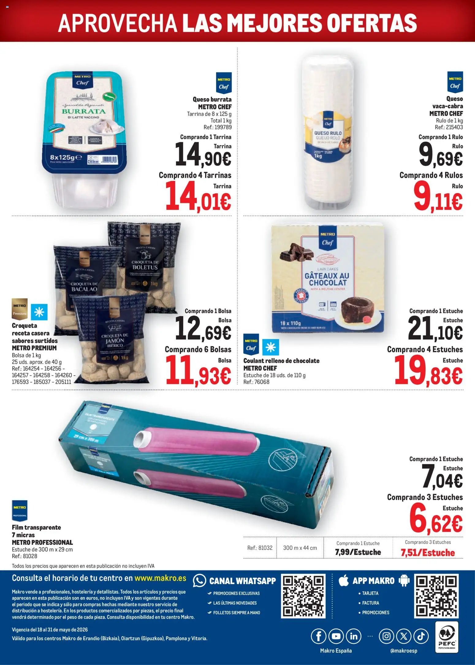 Makro Ofertas Norte 2