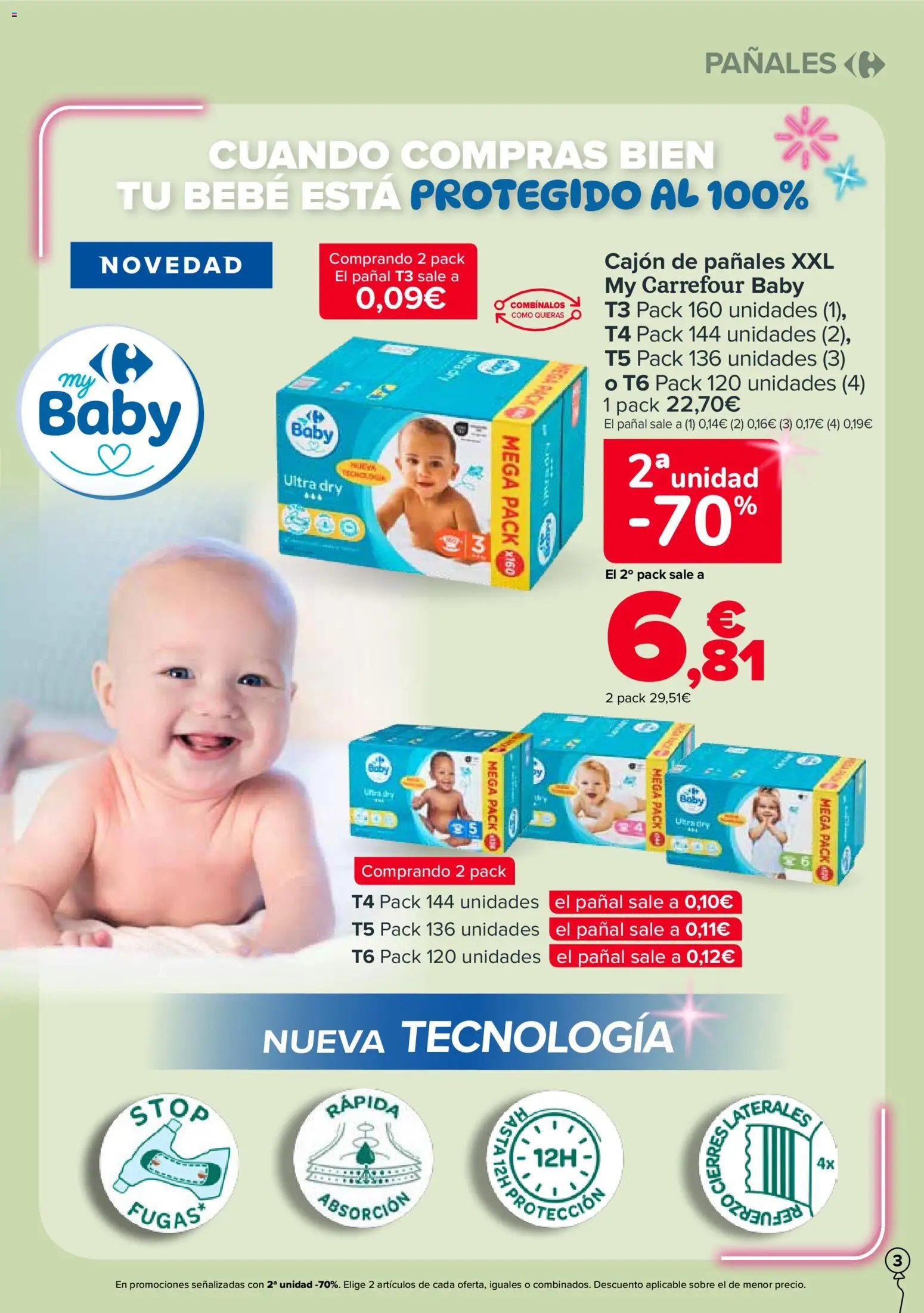 Carrefour Bebé