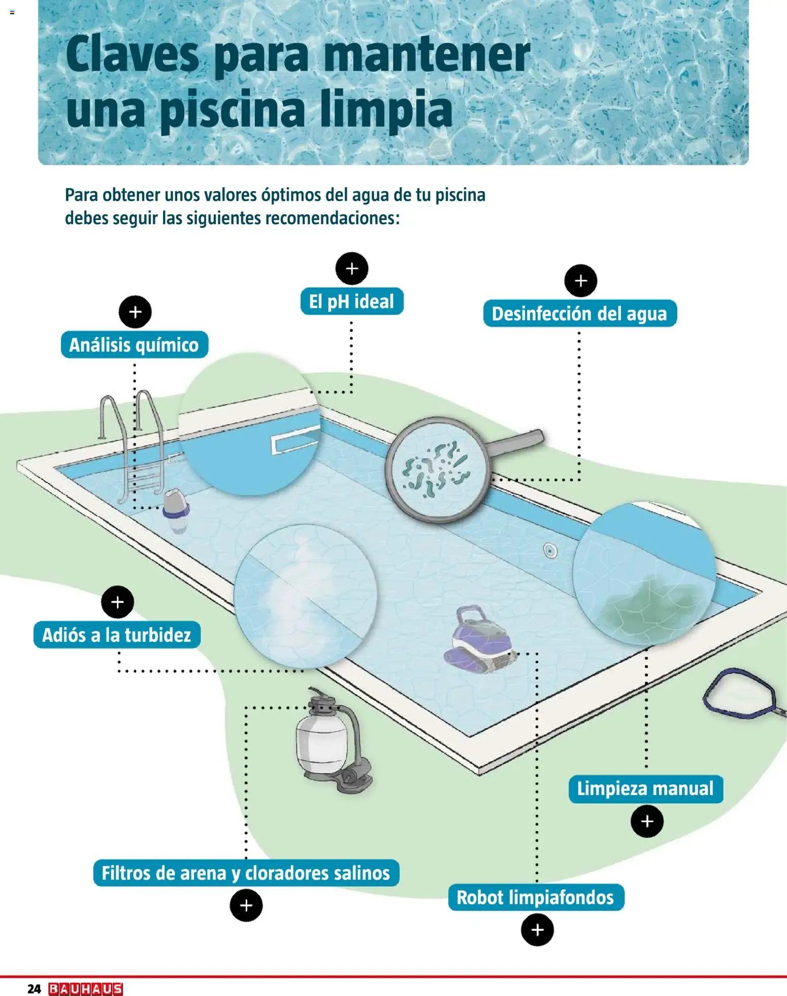 Bauhaus Piscinas 2026