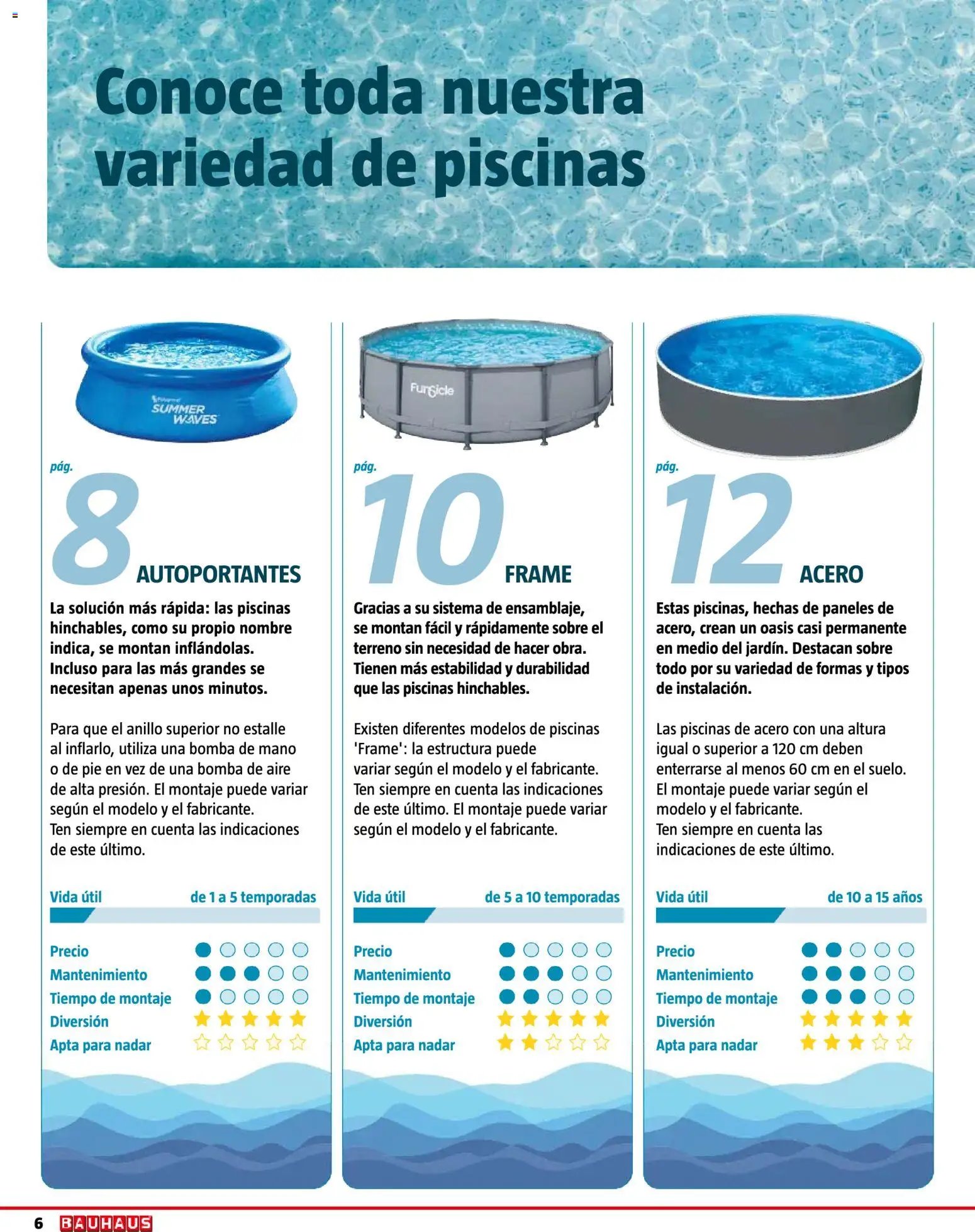 Bauhaus Piscinas 2026