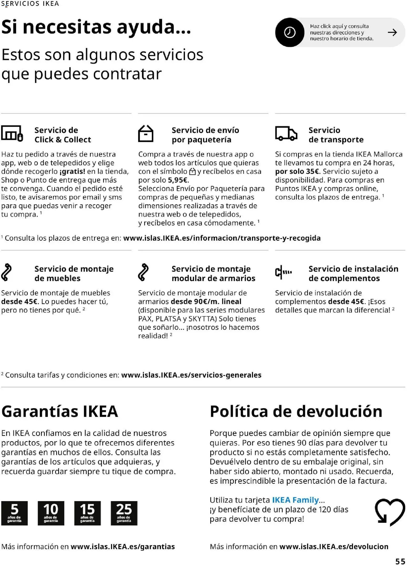Catálogo IKEA Organización en el hogar