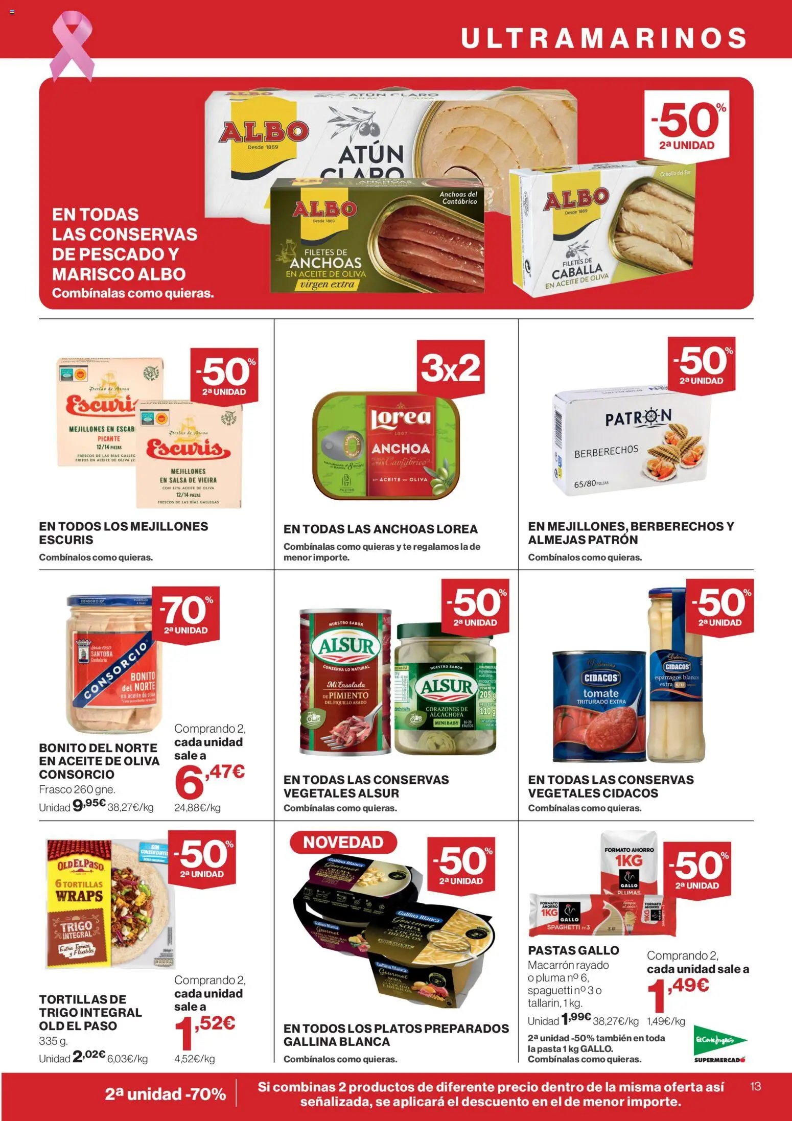 El Corte Inglés ofertas