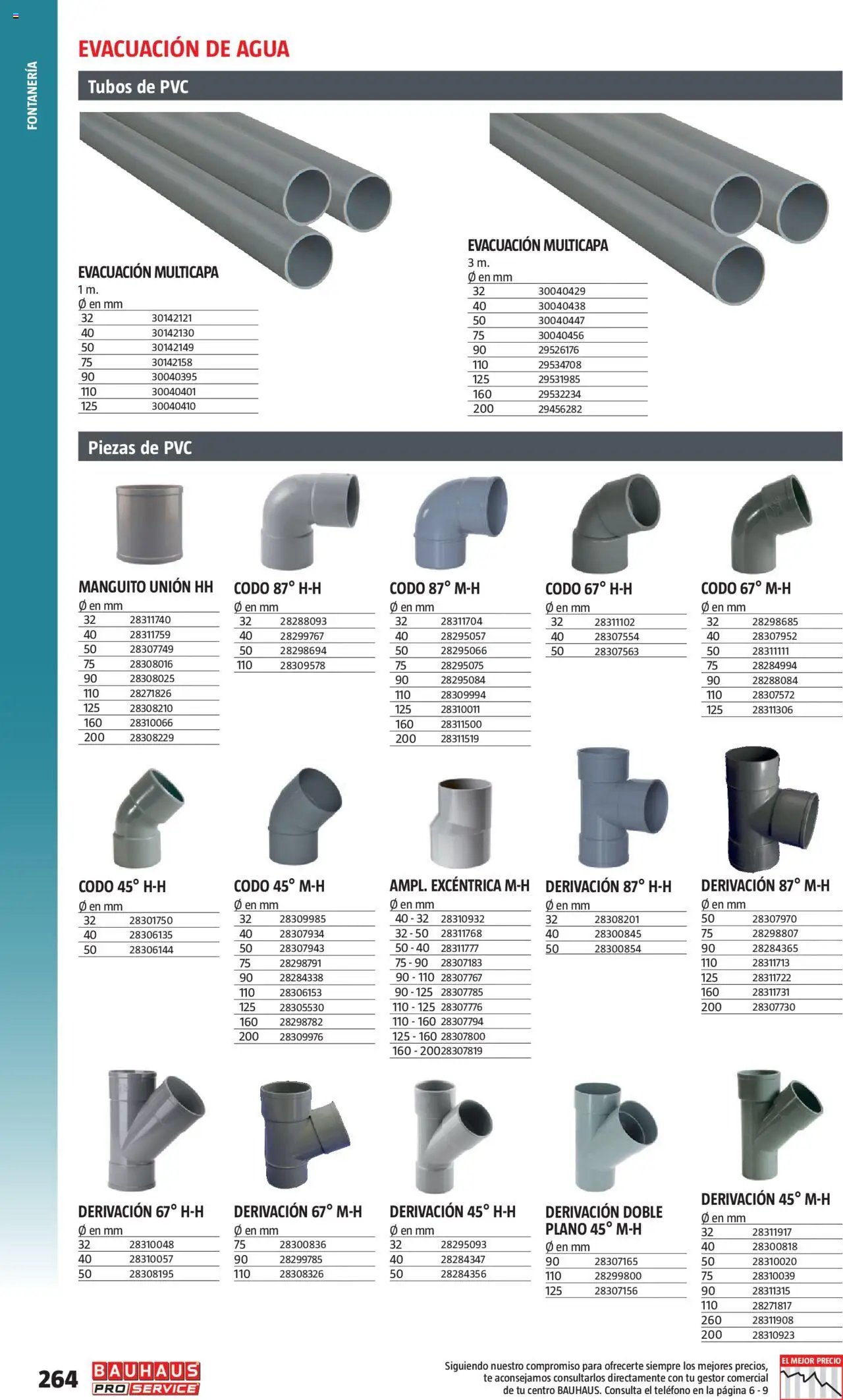 Bauhaus - ProService 