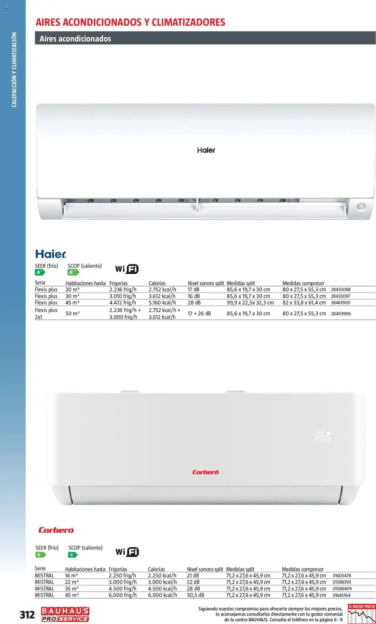 Bauhaus - ProService 