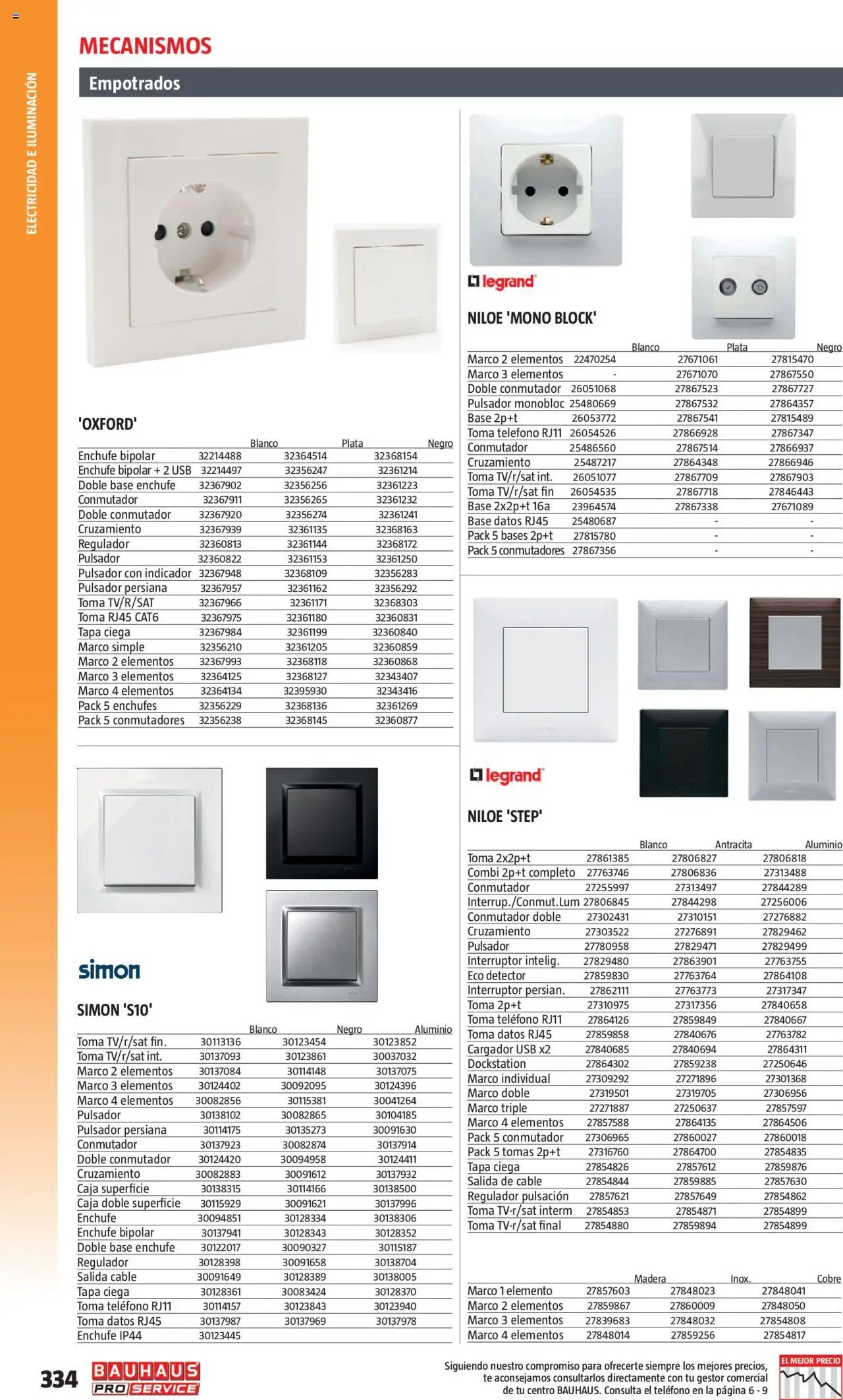 Bauhaus - ProService 