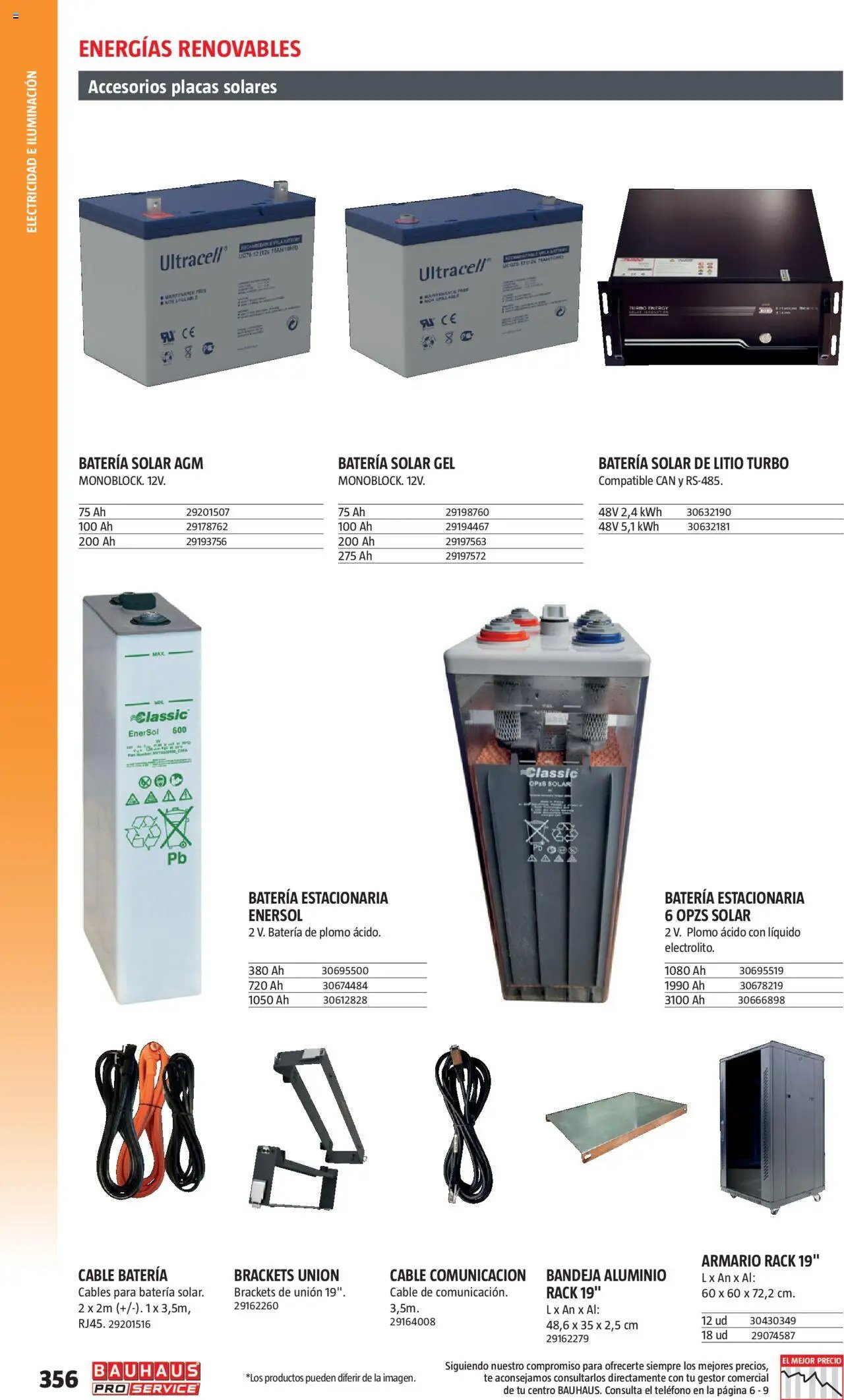 Bauhaus - ProService 