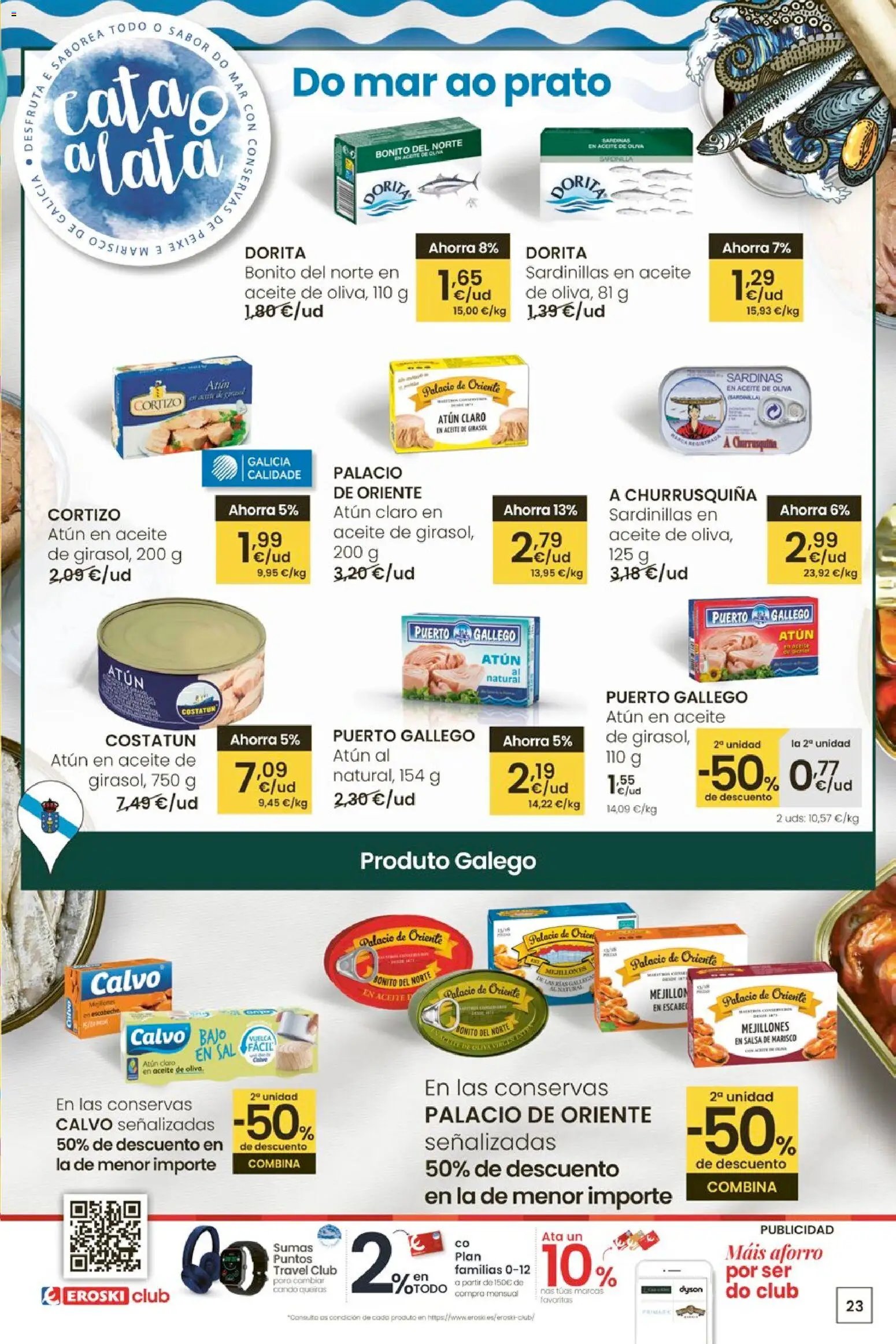 Eroski - Entroido do aforro