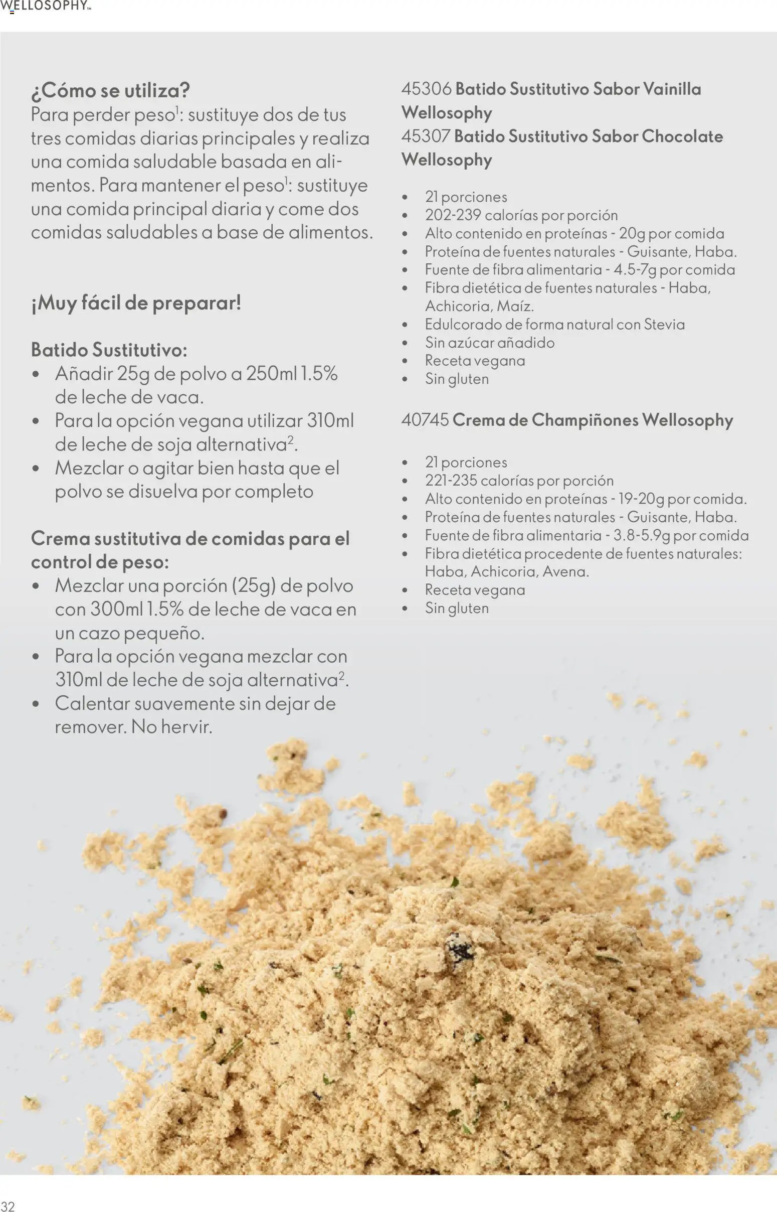 Oriflame - Guía Wellosophy