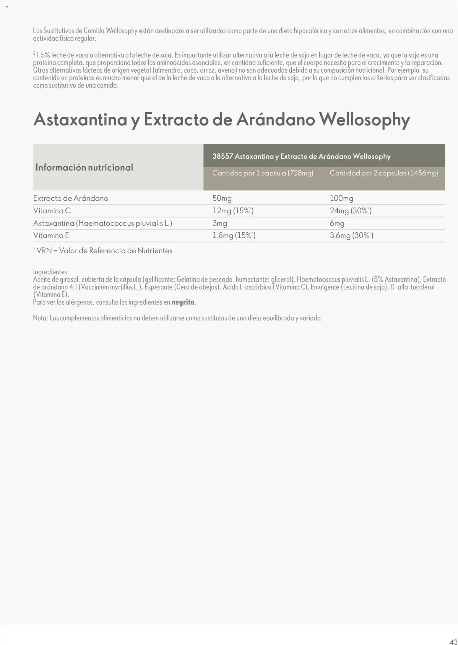 Oriflame - Guía Wellosophy