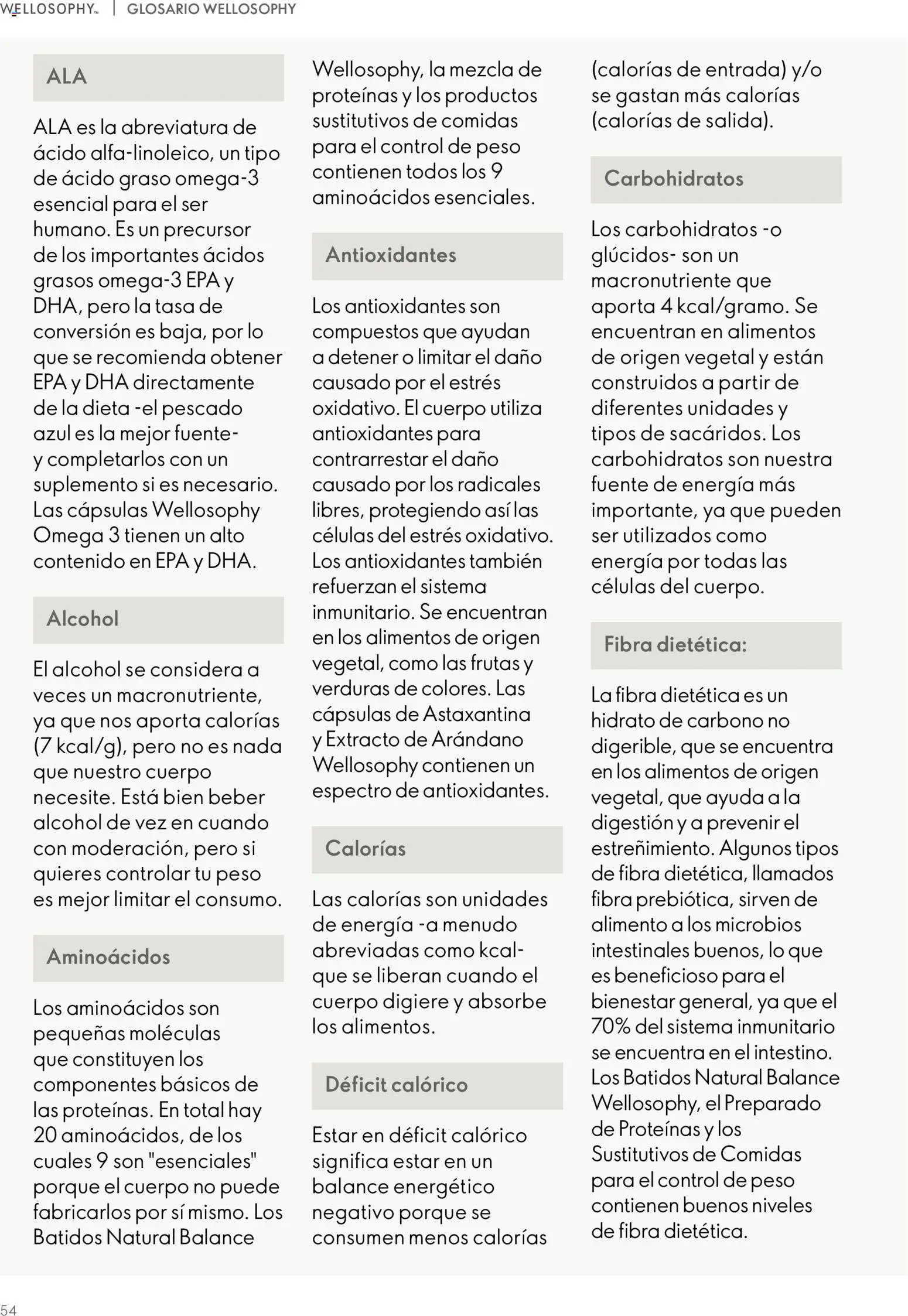 Oriflame - Guía Wellosophy