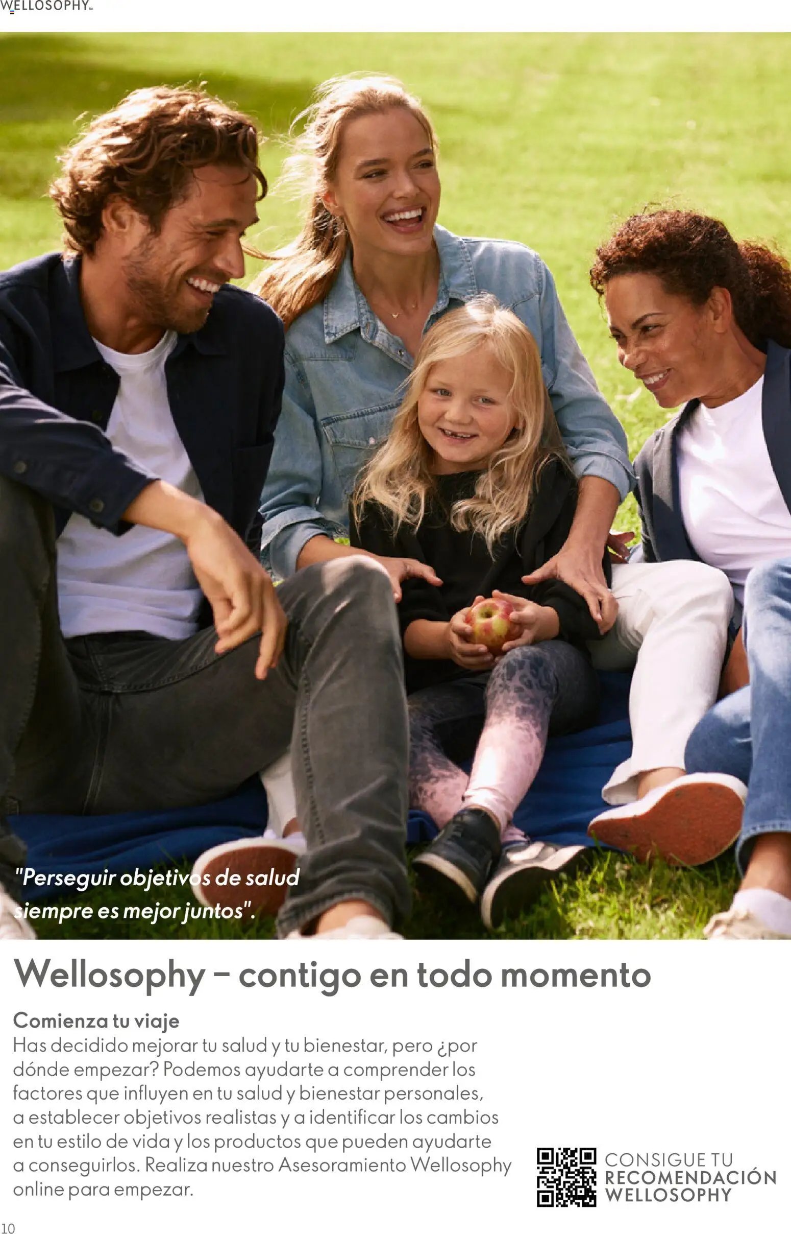 Oriflame - Guía Wellosophy