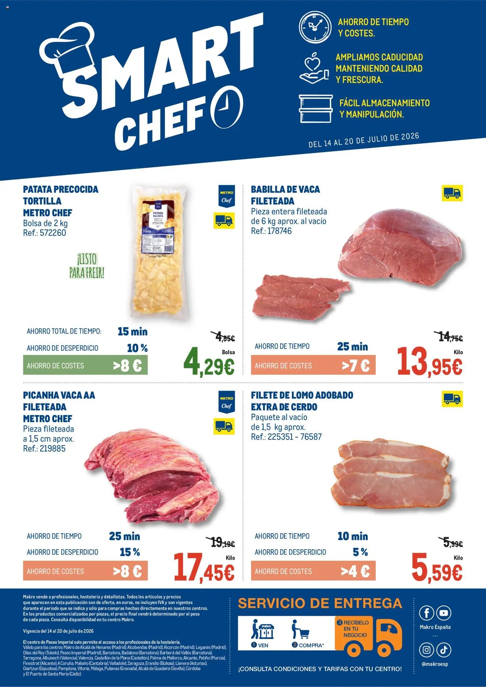Makro Fresco Península