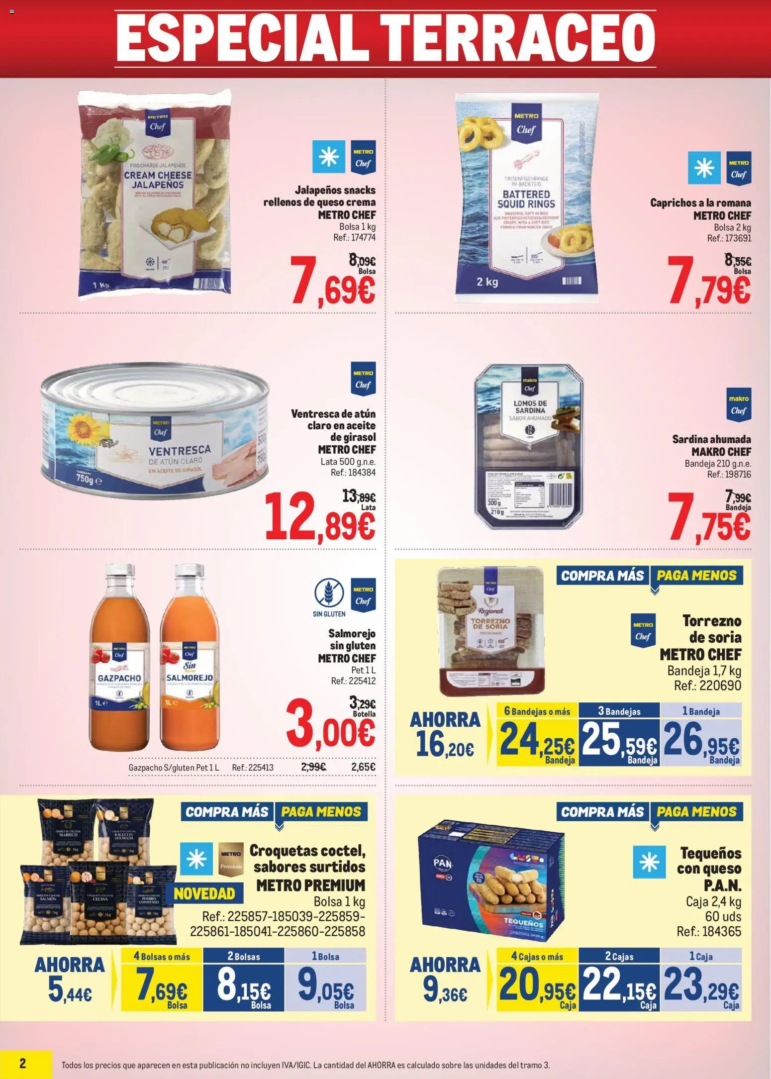 Makro Precios Centro
