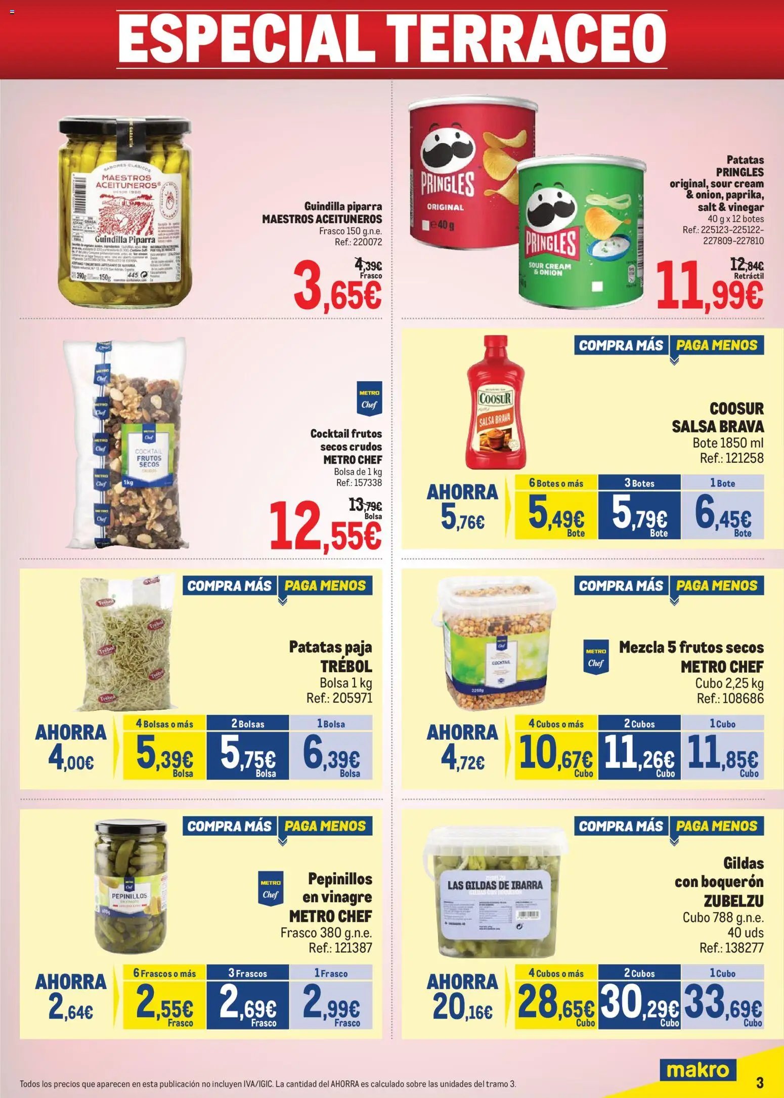 Makro Precios Centro