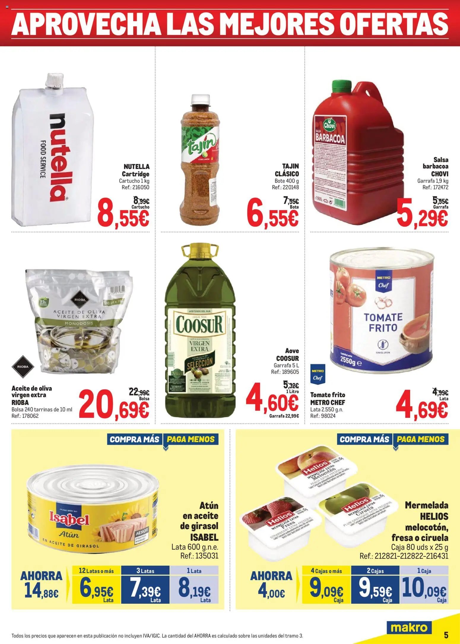 Makro Precios Centro